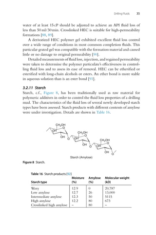 Drilling Fluids 35
water of at least 15 cP should be adjusted to achieve an API fluid loss of
less than 50 ml/30 min. Crosslinked HEC is suitable for high-permeability
formations [88, 89].
A derivatized HEC polymer gel exhibited excellent fluid loss control
over a wide range of conditions in most common completion fluids. This
particular grated gel was compatible with the formation material and caused
little or no damage to original permeability [90].
Detailed measurements of fluid loss, injection, and regained permeability
were taken to determine the polymer particulate’s effectiveness in control-
ling fluid loss and to assess its ease of removal. HEC can be etherified or
esterified with long-chain alcohols or esters. An ether bond is more stable
in aqueous solution than is an ester bond [91].
3.2.11 Starch
Starch, c.f., Figure 8, has been traditionally used as raw material for
polymeric additives in order to control the fluid loss properties of a drilling
mud. The characteristics of the fluid loss of several newly developed starch
types have been assessed. Starch products with different contents of amylose
were under investigation. Details are shown in Table 16.
O
CH2OH
CH2OH
CH2OH
OH
O
OH
OH
O
OH
O
OH
O
OH
O
Starch (Amylose)
Figure 8 Starch.
Table 16 Starch products [92]
Moisture Amylose Molecular weight
Starch type (%) (%) (kD)
Waxy 12.9 0 20,787
Low amylose 12.7 26 13,000
Intermediate amylose 12.3 50 5115
High amylose 12.2 80 673
Crosslinked high amylose – 80 –
 