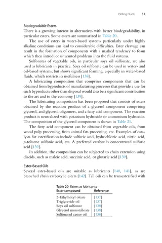 Drilling Fluids 51
Biodegradable Esters
There is a growing interest in alternatives with better biodegradability, in
particular esters. Some esters are summarized in Table 20.
The use of esters in water-based systems particularly under highly
alkaline conditions can lead to considerable difficulties. Ester cleavage can
result in the formation of components with a marked tendency to foam
which then introduce unwanted problems into the fluid systems.
Sulfonates of vegetable oils, in particular soya oil sulfonate, are also
used as lubricants in practice. Soya oil sulfonate can be used in water- and
oil-based systems, but shows significant foaming, especially in water-based
fluids, which restricts its usefulness [138].
A lubricating composition that comprises components that can be
obtained from byproducts of manufacturing processes that provide a use for
such byproducts other than disposal would also be a significant contribution
to the art and to the economy [139].
The lubricating composition has been proposed that consists of esters
obtained by the reaction product of a glycerol component comprising
glycerol, and glycerol oligomers, and a fatty acid component. The reaction
product is neutralized with potassium hydroxide or ammonium hydroxide.
The composition of the glycerol component is shown in Table 21.
The fatty acid component can be obtained from vegetable oils, from
wood pulp processing, from animal fats processing, etc. Examples of cata-
lysts for esterification include sulfuric acid, hydrochloric acid, nitric acid,
p-toluene sulfonic acid, etc. A preferred catalyst is concentrated sulfuric
acid [139].
In addition, the composition can be subjected to chain extension using
diacids, such as maleic acid, succinic acid, or glutaric acid [139].
Ester-Based Oils
Several ester-based oils are suitable as lubricants [140, 141], as are
branched chain carboxylic esters [142]. Tall oils can be transesterified with
Table 20 Esters as lubricants
Ester compound Reference
2-Ethylhexyl oleate [137]
Triglyceride oil [137]
Soya oil sulfonate [138]
Glycerol monotalloate [138]
Sulfonated castor oil [138]
 