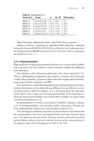 Drilling Fluids 63
Table 24 Surfactants [162]
Trade name Group n Mw (D) HLB number
BRIJ 72 Stearyl (C18) 2 358 4.9
BRIJ 76 Stearyl (C18) 10 710 12.4
BRIJ 78 Stearyl (C18) 20 1150 15.3
BRIJ 721 Stearyl (C18) 21 1194 15.5
BRIJ 58 Cetyl (C16) 20 1122 15.7
BRIJ 98 Oleyl (C18_1) 20 1148 15.3
Alkyl ethoxylate additives for shale control have been proposed.
Aqueous solutions containing an individual alkyl ethoxylate surfactant
having the formula RO(CH2CH2O)nH, or a blend of such surfactants have
been prepared from BRIJ® series from ICI [162]. Some of these surfactants
are detailed in Table 24.
3.7.3 Poly(acrylamide)s
High molecular weight polyacrylamide polymers are commercially available
and well known for their ability to impart borehole stability by inhibiting
shale hydration.
Formulations with enhanced performance have been reported [191].
This is a drilling fluid composition that contains a nonionic low molecular
weight polyacrylamide, a nonionic high molecular weight polyacrylamide,
long-chain alcohols or polyols, and PAC.
The fluid forms a water blocking barrier preventing hydration of water-
sensitive formations such as shales during drilling. It is not effective as a lost
circulation fluid, a fluid loss additive, or as a fracturing fluid. An advantage
of the fluid is that a high rate of return permeability of the formation is
observed. Return permeability rates of about 86% or higher are typical with
such fluid formulations [191].
A quadripolymer of AAm, 2-acrylamido-2-methyl-1-propane sulfonic
acid, N-vinylpyrrolidone, and dimethyl diallyl ammonium chloride has
been synthesized by solution free radical polymerization [192].
The rheological and filtrate properties of saturated brine-based fluid with
the quadripolymer have been investigated before and after thermal aging
tests. The apparent viscosity, plastic viscosity, and the yield point increased
and the filtrate volume decreased with the increase of the concentration of
the polymer after a thermal aging test at 180 ◦C for 16 h.
 
