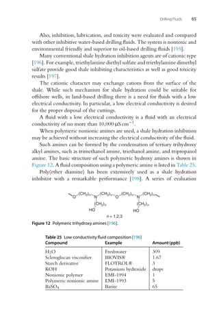 Drilling Fluids 65
Also, inhibition, lubrication, and toxicity were evaluated and compared
with other inhibitive water-based drilling fluids. The system is nontoxic and
environmental friendly and superior to oil-based drilling fluids [195].
Many conventional shale hydration inhibition agents are of cationic type
[196]. For example, triethylamine diethyl sulfate and triethylamine dimethyl
sulfate provide good shale inhibiting characteristics as well as good toxicity
results [197].
The cationic character may exchange cations from the surface of the
shale. While such mechanism for shale hydration could be suitable for
offshore wells, in land-based drilling there is a need for fluids with a low
electrical conductivity. In particular, a low electrical conductivity is desired
for the proper disposal of the cuttings.
A fluid with a low electrical conductivity is a fluid with an electrical
conductivity of no more than 10,000 μS cm−1.
When polymeric nonionic amines are used, a shale hydration inhibition
may be achieved without increasing the electrical conductivity of the fluid.
Such amines can be formed by the condensation of tertiary trihydroxy
alkyl amines, such as trimethanol amine, triethanol amine, and tripropanol
amine. The basic structure of such polymeric hydroxy amines is shown in
Figure 12. A fluid composition using a polymeric amine is listed in Table 25.
Poly(ether diamine) has been extensively used as a shale hydration
inhibitor with a remarkable performance [198]. A series of evaluation
O
(CH2)n (CH2)n (CH2)n (CH2)n
(CH2)n
(CH2)n
N O N
HO HO
n = 1,2,3
Figure 12 Polymeric trihydroxy amines [196].
Table 25 Low conductivity fluid composition [196]
Compound Example Amount(ppb)
H2O Freshwater 309
Scleroglucan viscosifier BIOVIS® 1.67
Starch derivative FLOTROL® 3
KOH Potassium hydroxide drops
Nonionic polymer EMI-1994 1
Polymeric nonionic amine EMI-1993 5
BaSO4 Barite 65
 
