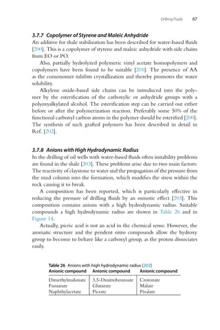 Drilling Fluids 67
3.7.7 Copolymer of Styrene and Maleic Anhydride
An additive for shale stabilization has been described for water-based fluids
[200]. This is a copolymer of styrene and maleic anhydride with side chains
from EO or PO.
Also, partially hydrolyzed polymeric vinyl acetate homopolymers and
copolymers have been found to be suitable [201]. The presence of AA
as the comonomer inhibits crystallization and thereby promotes the water
solubility.
Alkylene oxide-based side chains can be introduced into the poly-
mer by the esterification of the carboxylic or anhydride groups with a
polyoxyalkylated alcohol. The esterification step can be carried out either
before or after the polymerization reaction. Preferably some 50% of the
functional carboxyl carbon atoms in the polymer should be esterified [200].
The synthesis of such grafted polymers has been described in detail in
Ref. [202].
3.7.8 Anions with High Hydrodynamic Radius
In the drilling of oil wells with water-based fluids often instability problems
are found in the shale [203]. These problems arise due to two main factors:
The reactivity of claystone to water and the propagation of the pressure from
the mud column into the formation, which modifies the stress within the
rock causing it to break.
A composition has been reported, which is particularly effective in
reducing the pressure of drilling fluids by an osmotic effect [203]. This
composition contains anions with a high hydrodynamic radius. Suitable
compounds a high hydrodynamic radius are shown in Table 26 and in
Figure 14.
Actually, picric acid is not an acid in the chemical sense. However, the
aromatic structure and the pendent nitro compounds allow the hydroxy
group to become to behave like a carboxyl group, as the proton dissociates
easily.
Table 26 Anions with high hydrodynamic radius [203]
Anionic compound Anionic compound Anionic compound
Dimethylmalonate 3,5-Dinitrobenzoate Crotonate
Fumarate Glutarate Malate
Naphthylacetate Picrate Pivalate
 
