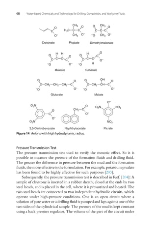 68 Water-Based Chemicals and Technology for Drilling, Completion, and Workover Fluids
Crotonate
C
O
Pivalate
C
O
C
CH3
CH3
CH3
CH3
H3C
Dimethylmalonate
C
C
O O
C
Maleate
C
C
O
C C
O
H H
Fumarate
C
C
O
C
C
O
H
H
Glutarate
C
O
O
C
Malate
CH C
O
C
O OH
3,5-Dinitrobenzoate
C
O
Naphthylacetate
CH2
CH2 CH2 CH2 CH2
C
O NO2
NO2
O2N
O2N
O2N
O–
O–
–O –
O
–
O
–
O
–
O
O–
O–
O–
O–
O– O–
O–
O–
Picrate
Figure 14 Anions with high hydrodynamic radius.
Pressure Transmission Test
The pressure transmission test used to verify the osmotic effect. So it is
possible to measure the pressure of the formation fluids and drilling fluid.
The greater the difference in pressure between the mud and the formation
fluids, the more effective is the formulation. For example, potassium pivalate
has been found to be highly effective for such purposes [203].
Subsequently, the pressure transmission test is described in Ref. [204]: A
sample of claystone is inserted in a rubber sheath, closed at the ends by two
steel heads, and is placed in the cell, where it is pressurized and heated. The
two steel heads are connected to two independent hydraulic circuits, which
operate under high-pressure conditions. One is an open circuit where a
solution of pore water or a drilling fluid is pumped and laps against one of the
two sides of the cylindrical sample. The pressure of the mud is kept constant
using a back pressure regulator. The volume of the part of the circuit under
 