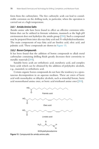 70 Water-Based Chemicals and Technology for Drilling, Completion, and Workover Fluids
form from the carboxylates. The free carboxylic acids can lead to consid-
erable corrosion on the drilling tools, in particular, when the operation is
carried out at a high temperature.
3.8.1 Amido Amine Salts
Amido amine salts have been found to effect an effective corrosion inhi-
bition that can be utilized in formate solutions, inasmuch as the high pH
environment does not hydrolyze the amido group [206]. Such a compound
may be prepared from inter alia soya fatty acid and N-ethylethylenediamine.
The main components of soya fatty acid are linoleic acid, oleic acid, and
palmitic acid. These compounds are shown in Figure 15.
3.8.2 Boron Compounds
It has been found that the addition of boron compounds to alkali metal
carboxylate containing drilling fluids greatly decreases their corrosivity to
metallic materials [205].
Suitable boric acids are orthoboric acid, metaboric acid, and complex
boric acids which can be obtained by the addition of polyhydric alcohols,
e.g., mannitol, to orthoboric acid.
Certain organic boron compounds do not have the tendency to a spon-
taneous decomposition in an aqueous medium. These are esters of boric
acid with monohydric or dihydric alcohols, such as trimethyl borate, boric
acid monoethanol amine ester, or boric acid triethanol amine ester [205].
H3C N
N
H
H
H
N-Ethylethylenediamine
Linoleic acid
HO
O
Oleic acid
O
HO
Palmitic acid
O
HO
Figure 15 Compounds for amido amine salts.
 
