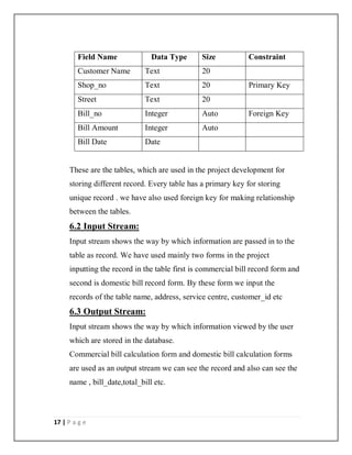 17 | P a g e
Field Name Data Type Size Constraint
Customer Name Text 20
Shop_no Text 20 Primary Key
Street Text 20
Bill_no Integer Auto Foreign Key
Bill Amount Integer Auto
Bill Date Date
These are the tables, which are used in the project development for
storing different record. Every table has a primary key for storing
unique record . we have also used foreign key for making relationship
between the tables.
6.2 Input Stream:
Input stream shows the way by which information are passed in to the
table as record. We have used mainly two forms in the project
inputting the record in the table first is commercial bill record form and
second is domestic bill record form. By these form we input the
records of the table name, address, service centre, customer_id etc
6.3 Output Stream:
Input stream shows the way by which information viewed by the user
which are stored in the database.
Commercial bill calculation form and domestic bill calculation forms
are used as an output stream we can see the record and also can see the
name , bill_date,total_bill etc.
 