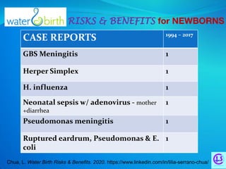 Water birth. Risk & Benefits | PDF