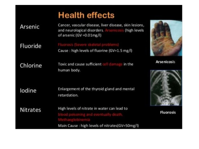 Water borne diseases