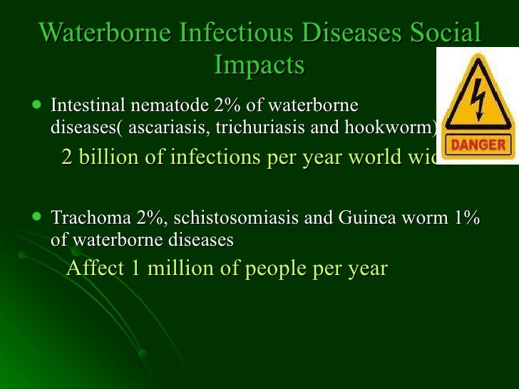 Waterborne Infectious Diseases1 R