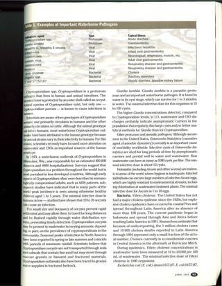 Waterborne Pathogens Article