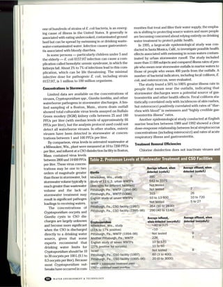 Waterborne Pathogens Article