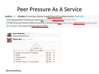@seanwalberg
Peer Pressure As A Service
 