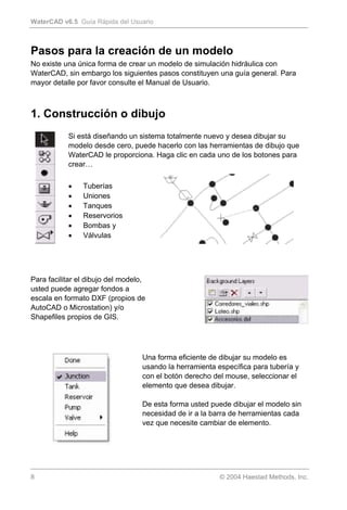 Watercad 6 5 guía en español