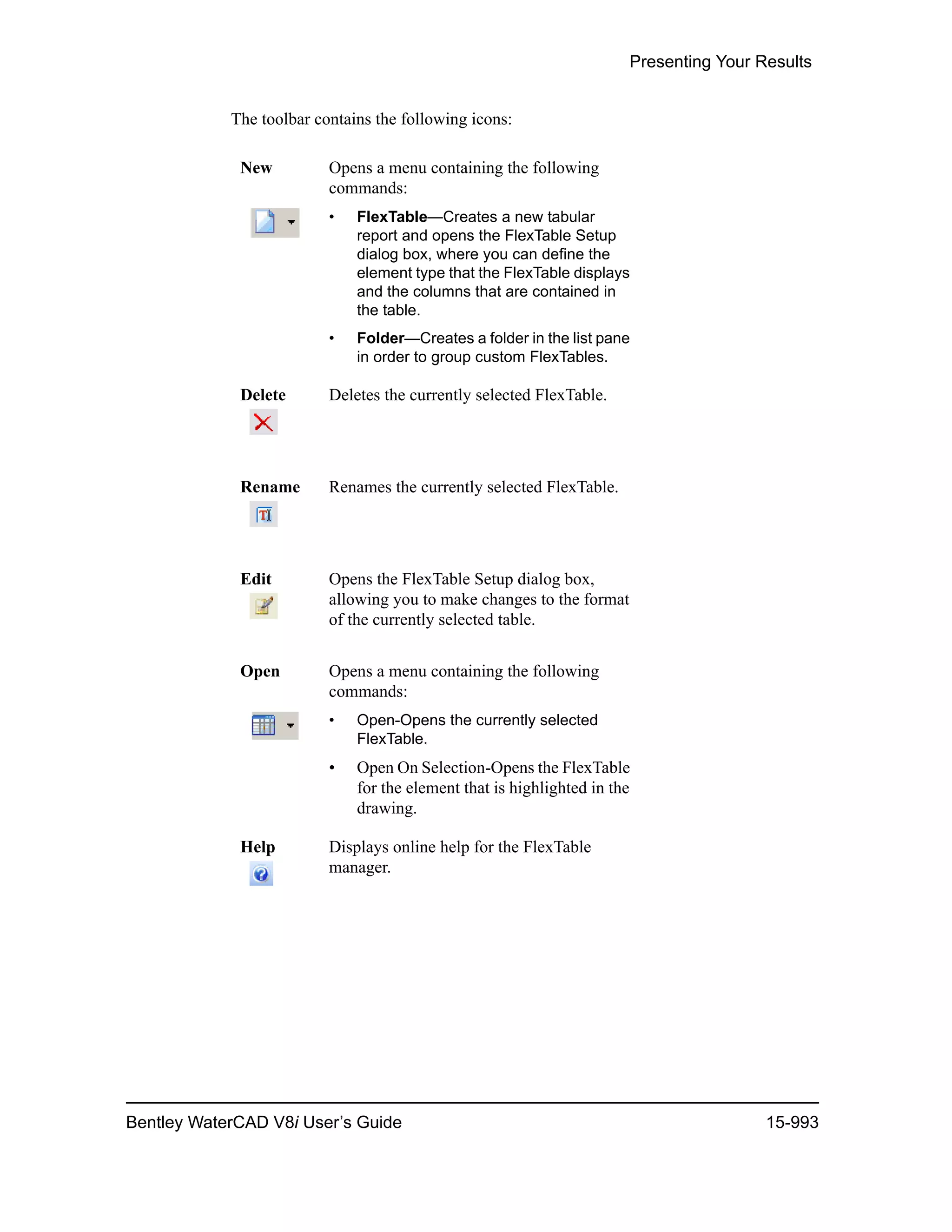 Water cad v8i user's guide