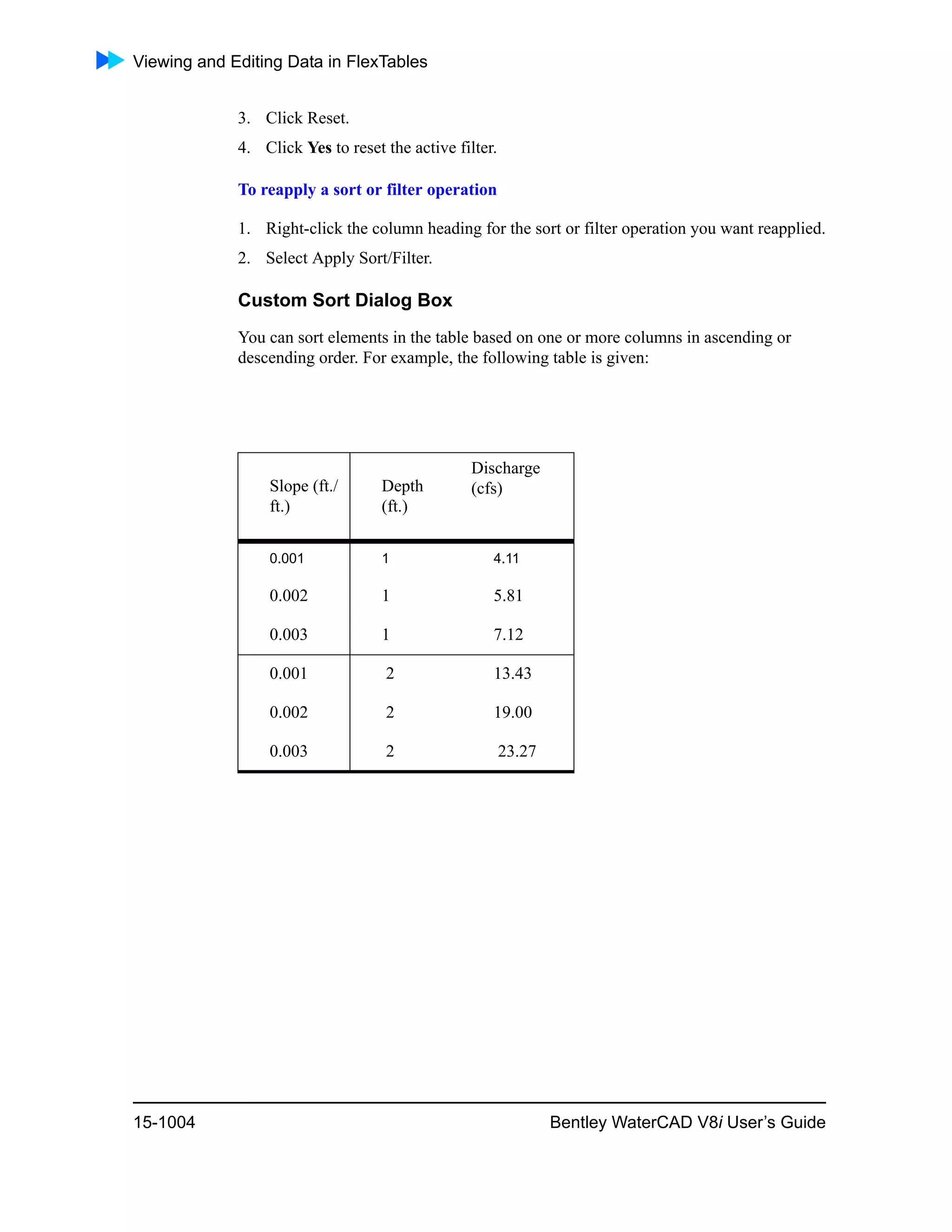 Water cad v8i user's guide