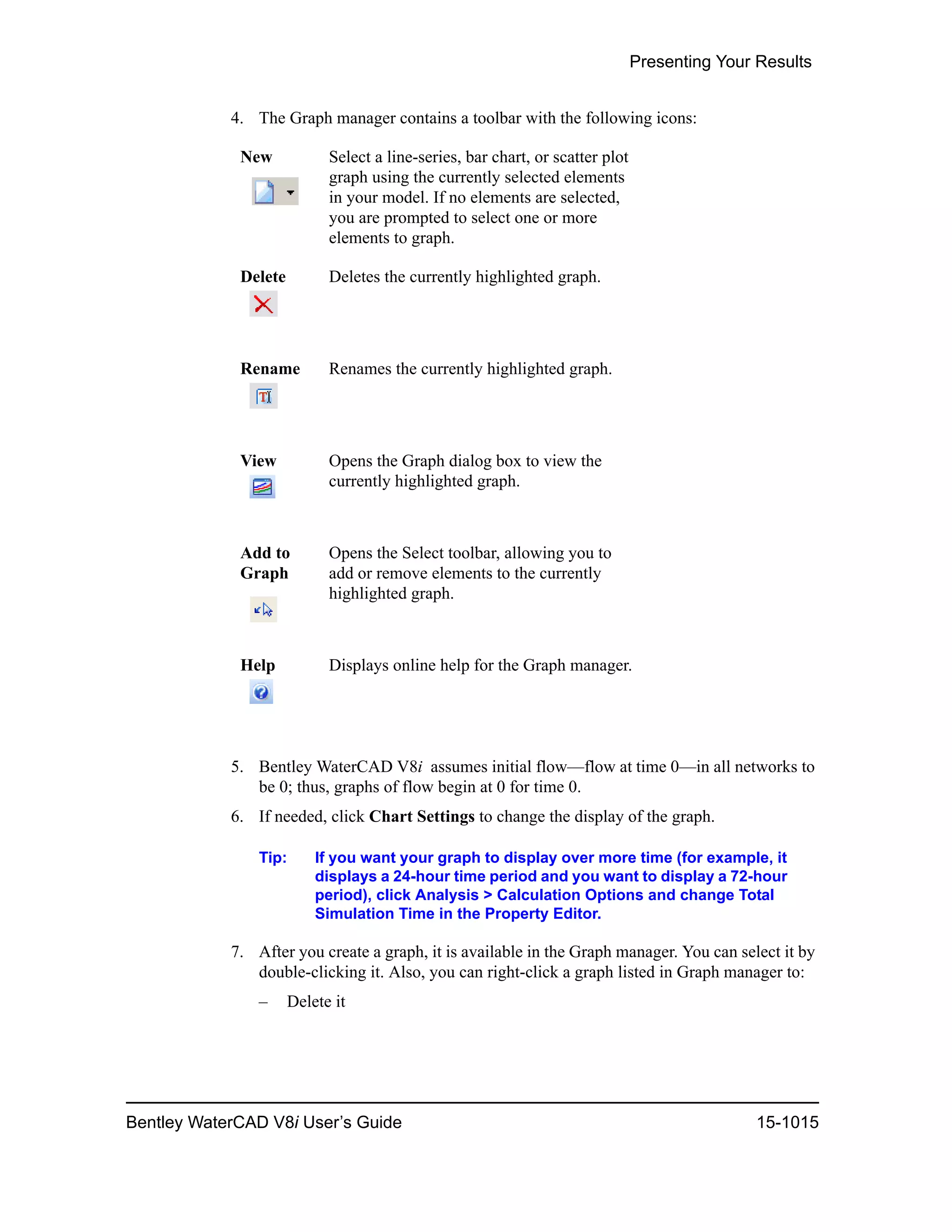 Water cad v8i user's guide