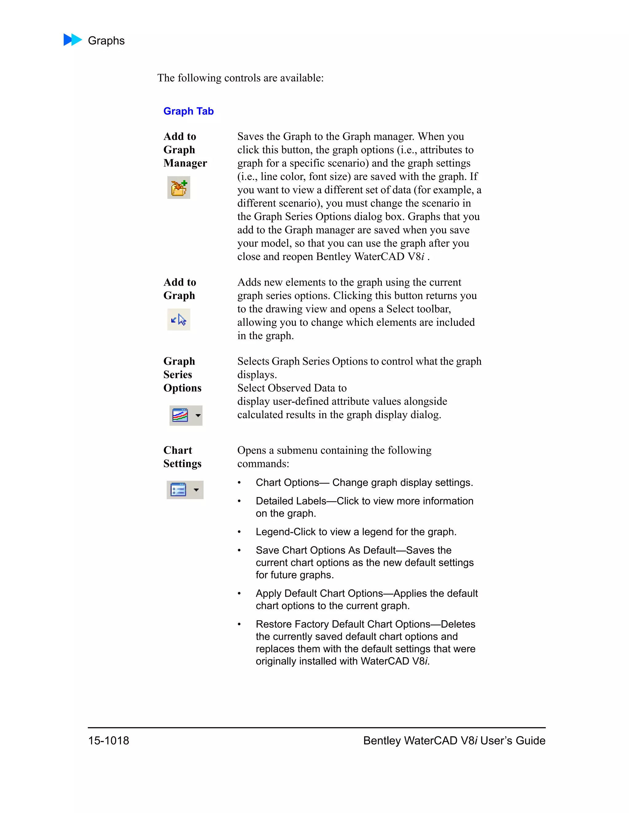 Water cad v8i user's guide