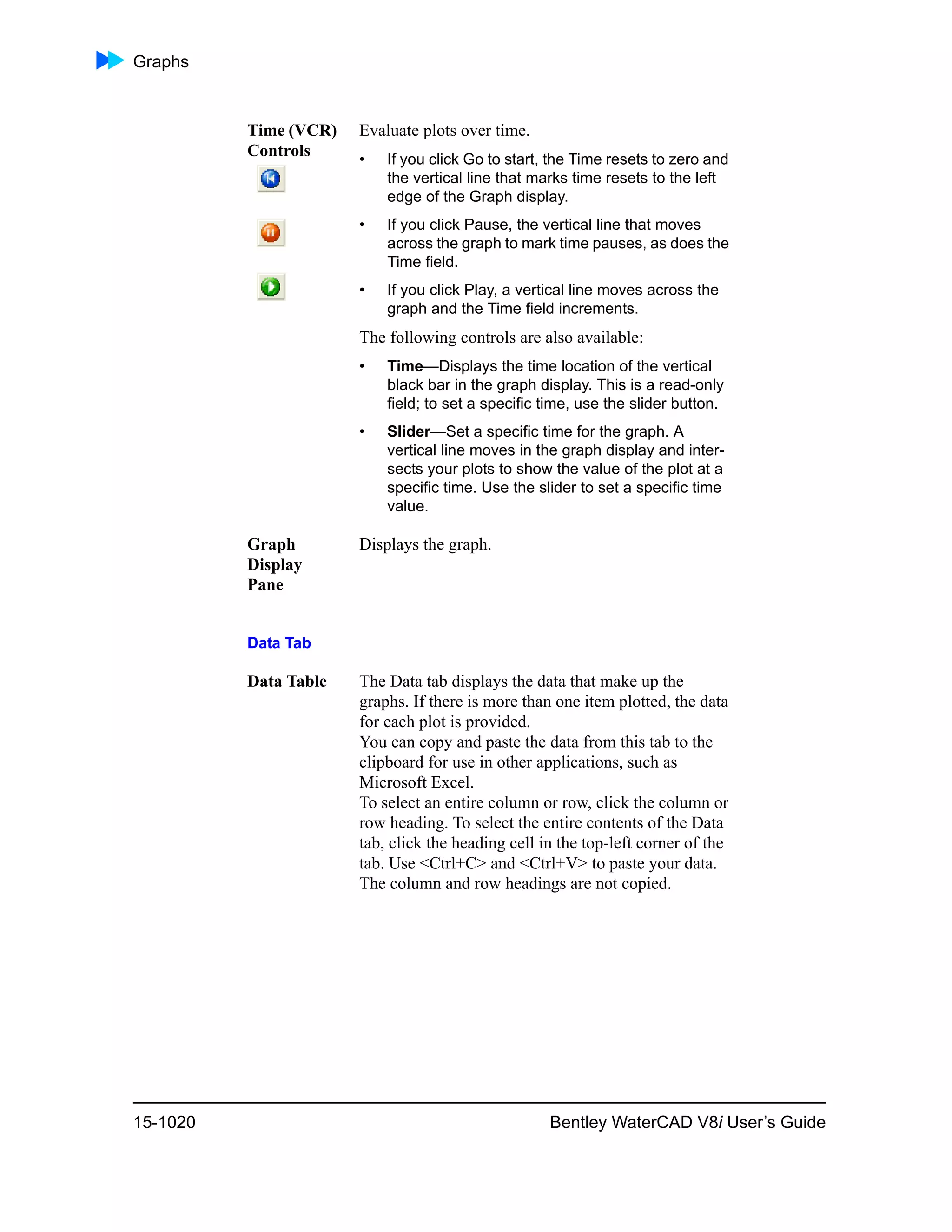 Water cad v8i user's guide