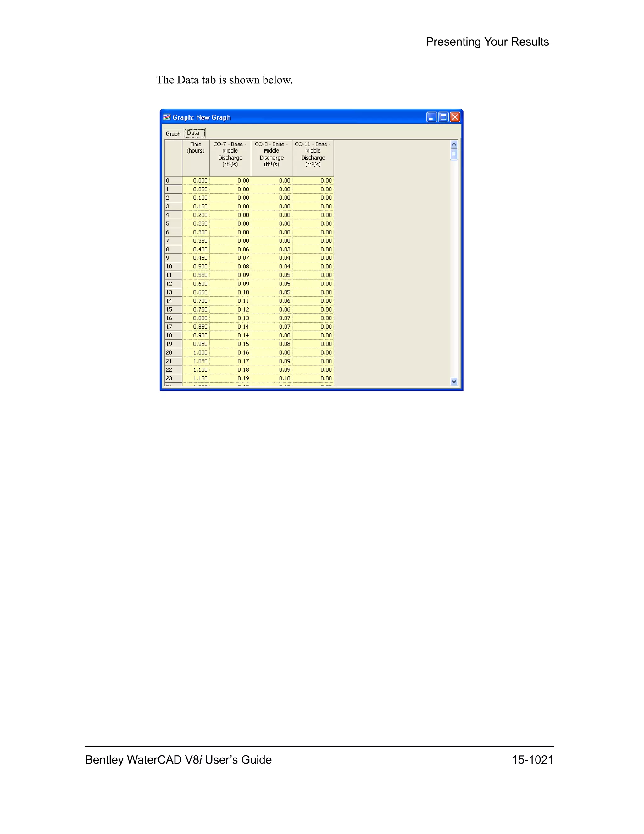 Water cad v8i user's guide