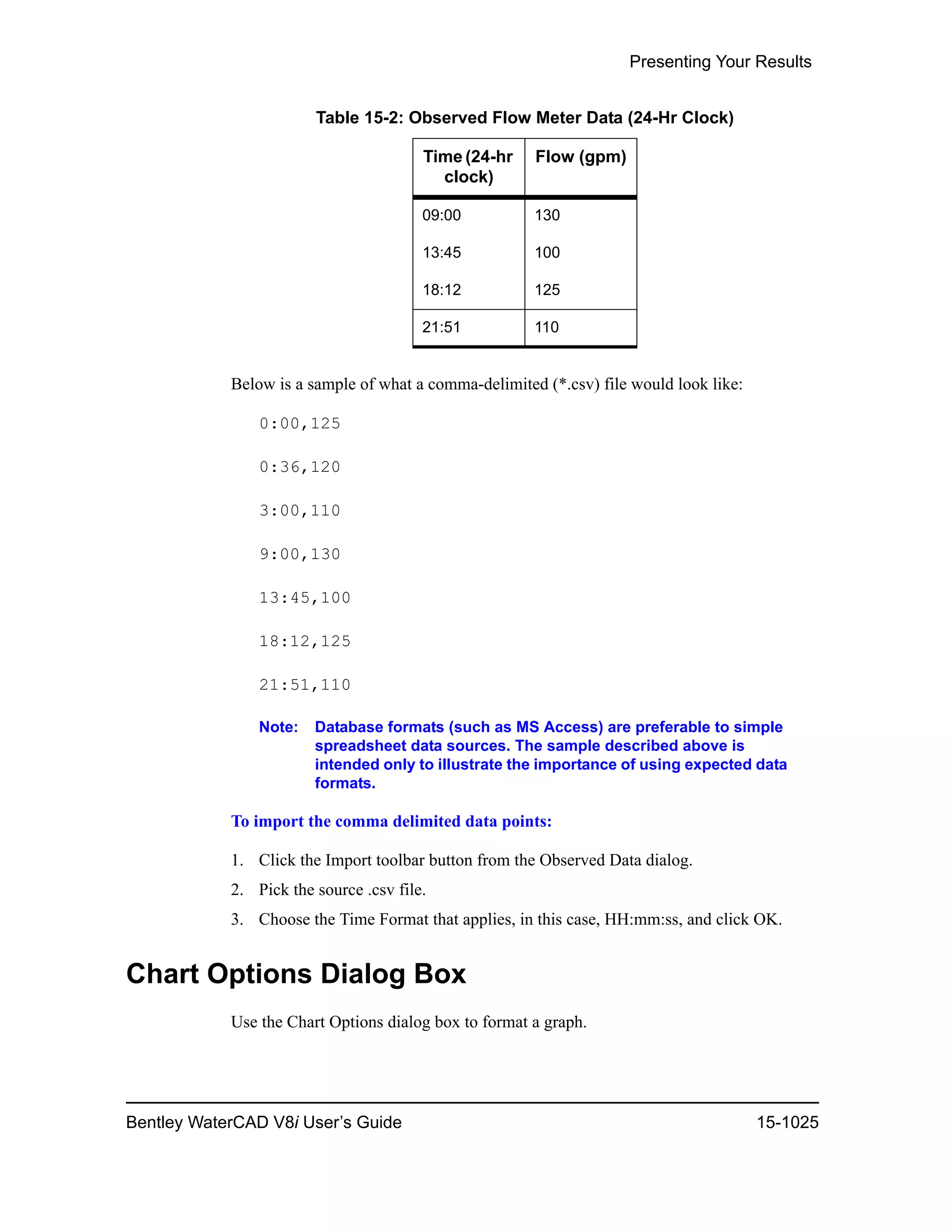 Water cad v8i user's guide