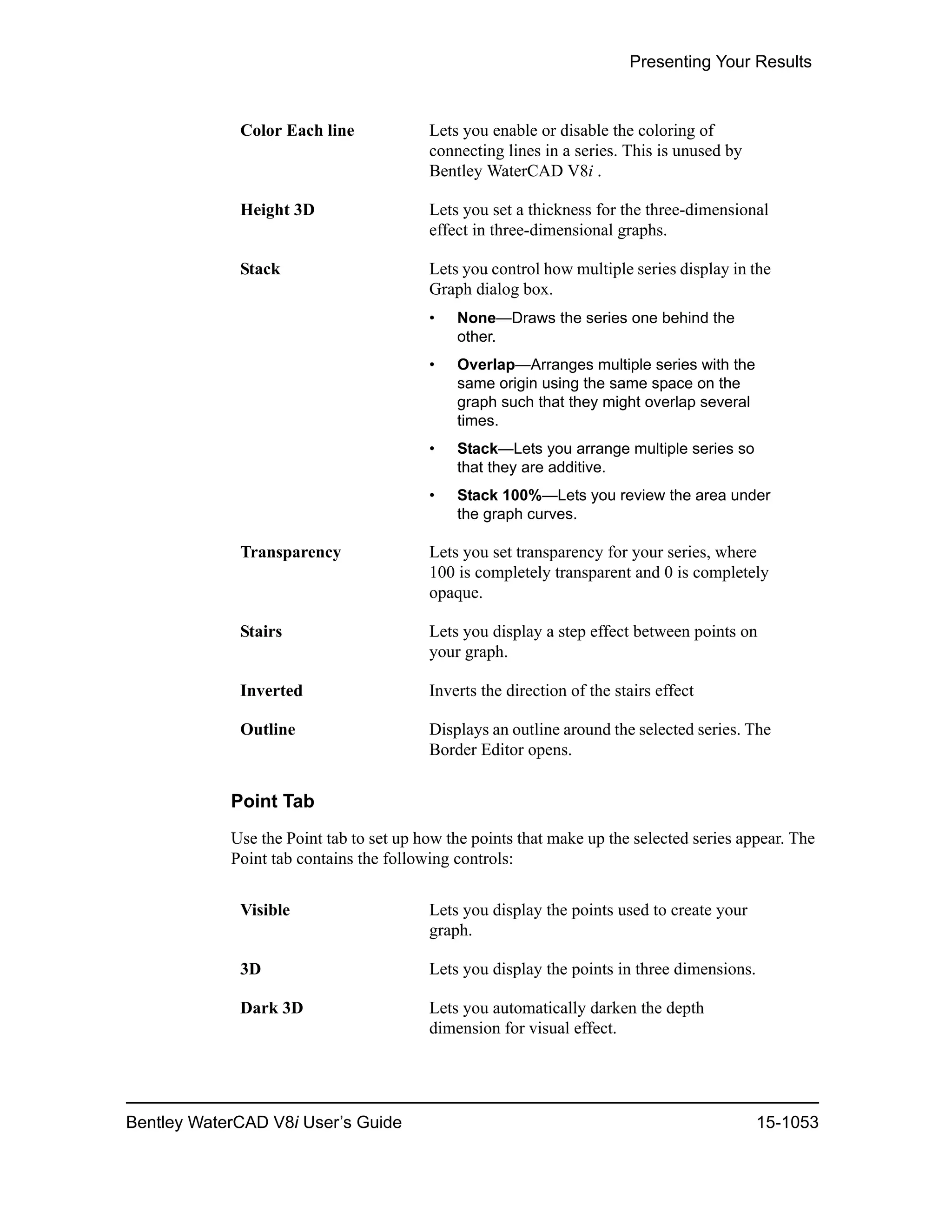 Water cad v8i user's guide
