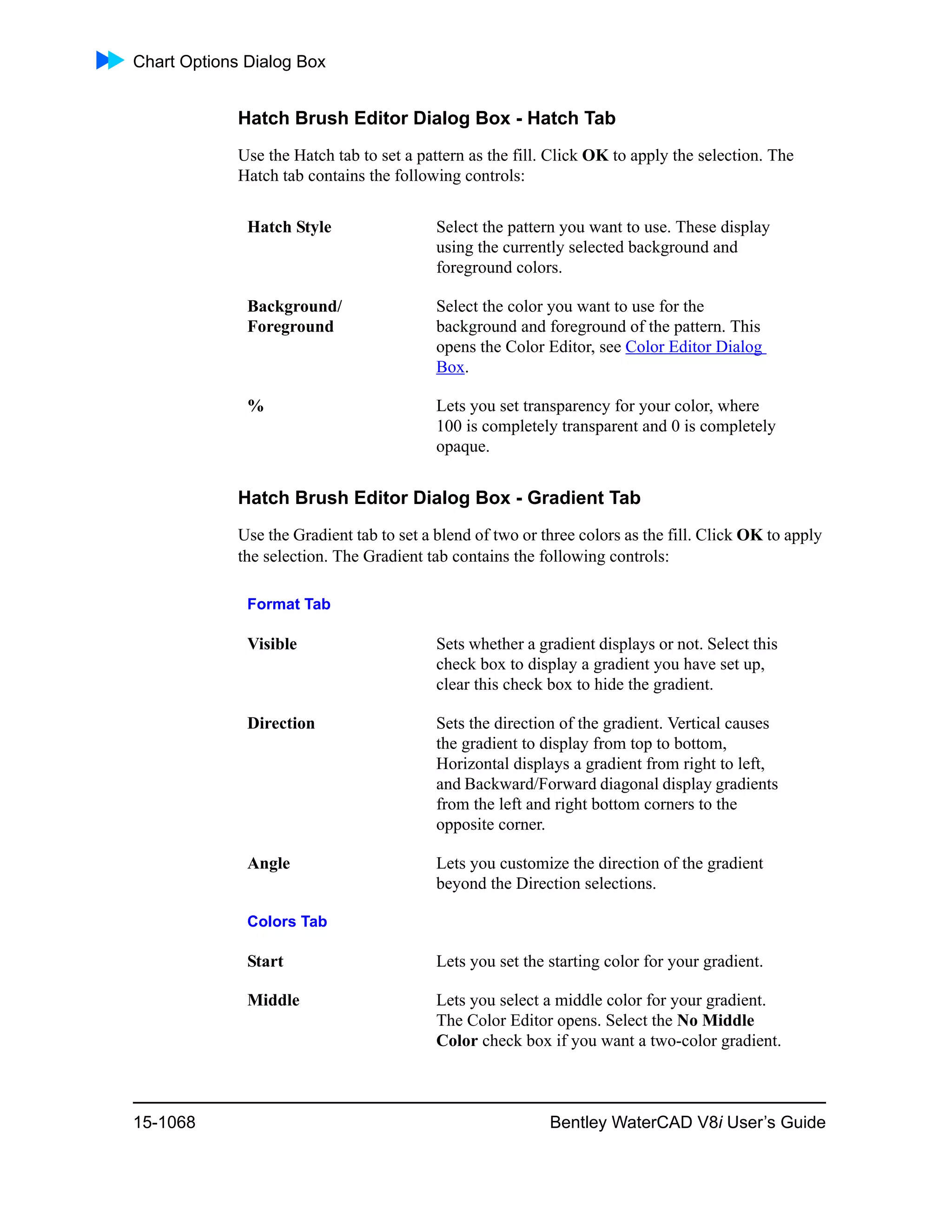 Water cad v8i user's guide