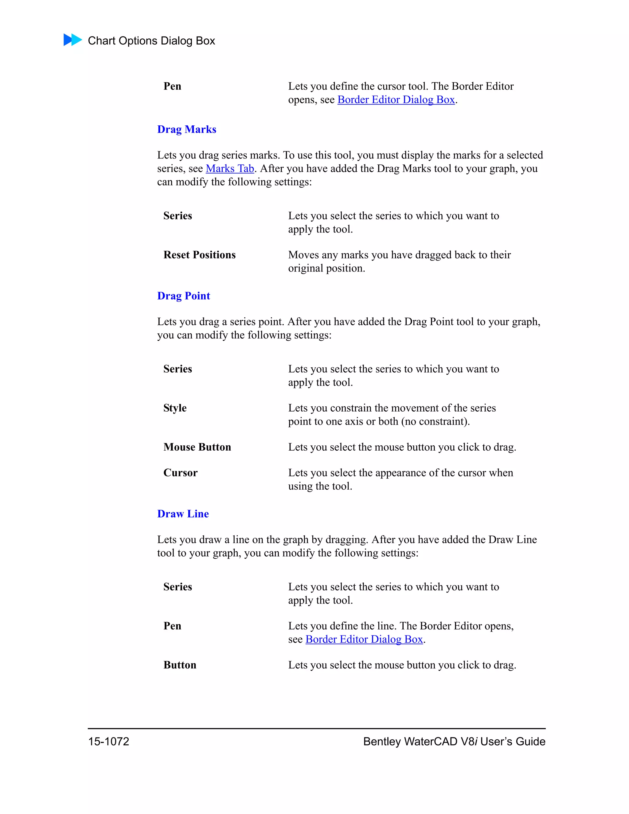 Water cad v8i user's guide