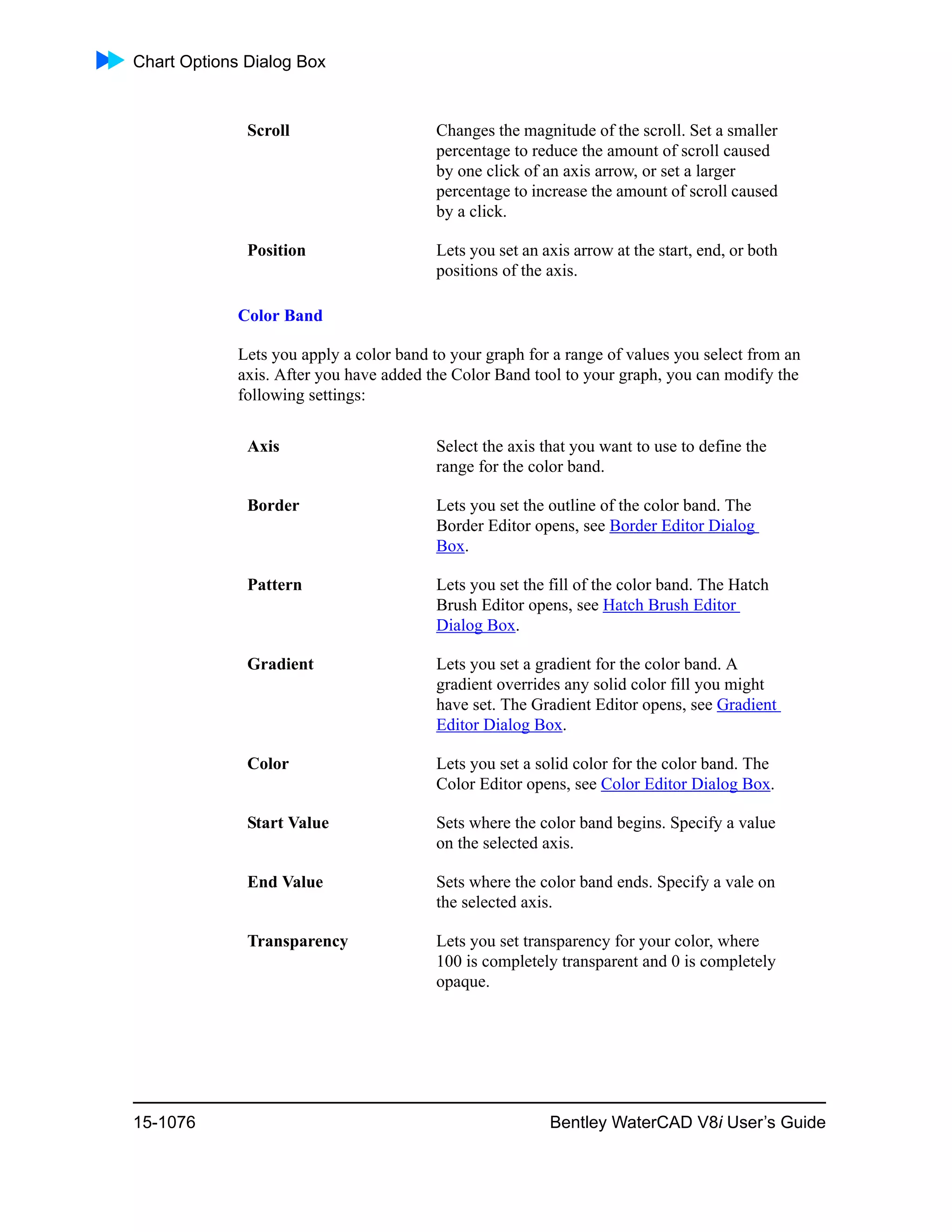 Water cad v8i user's guide