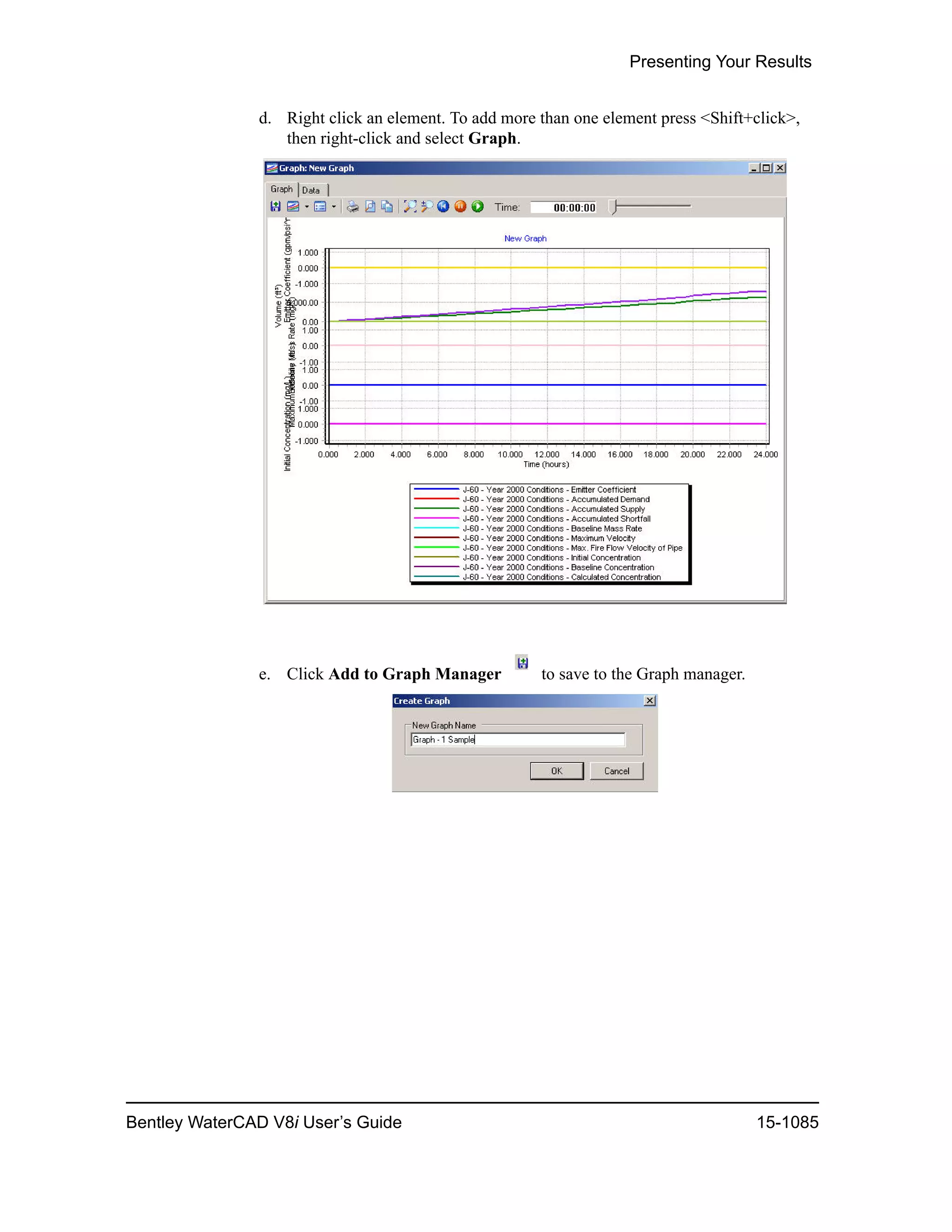 Water cad v8i user's guide