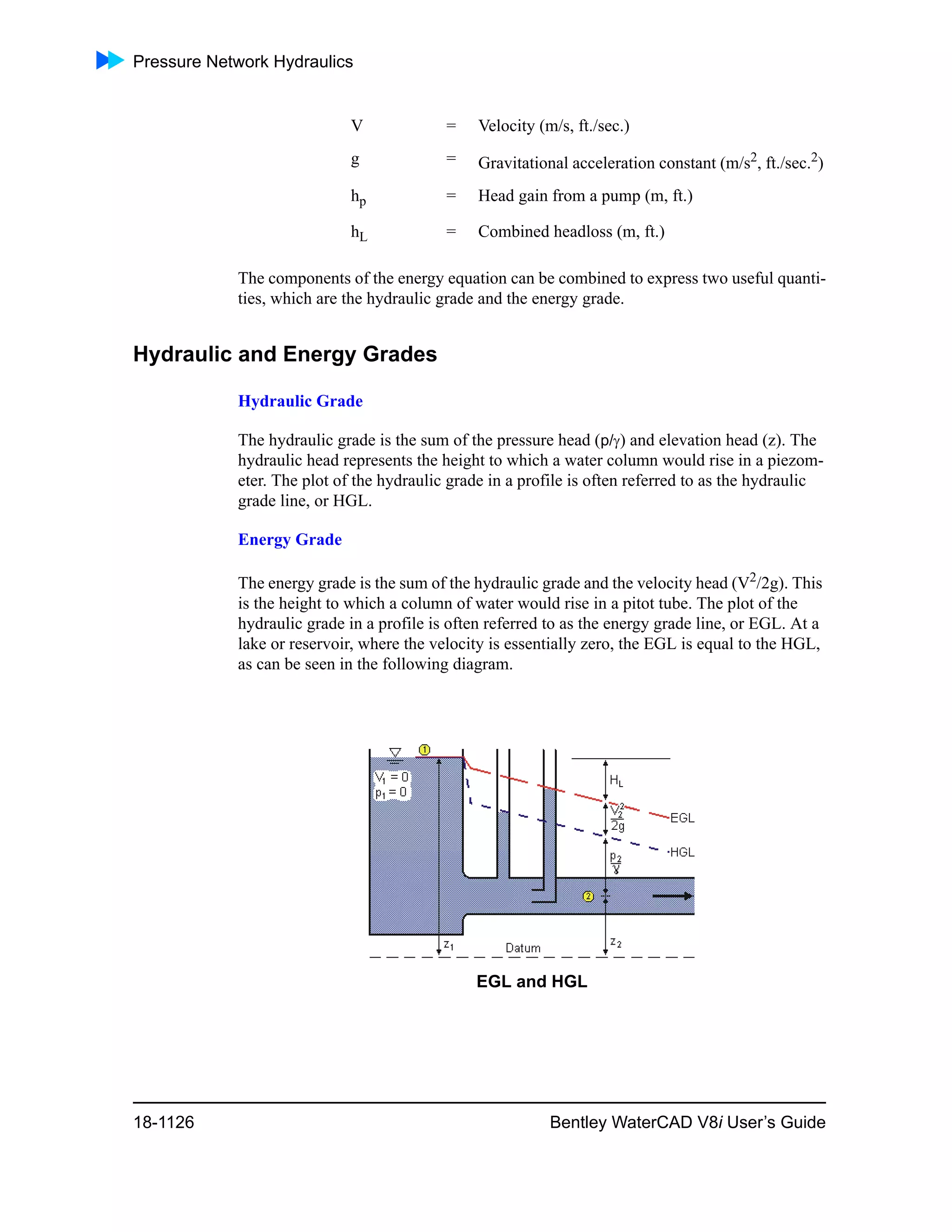 Water cad v8i user's guide