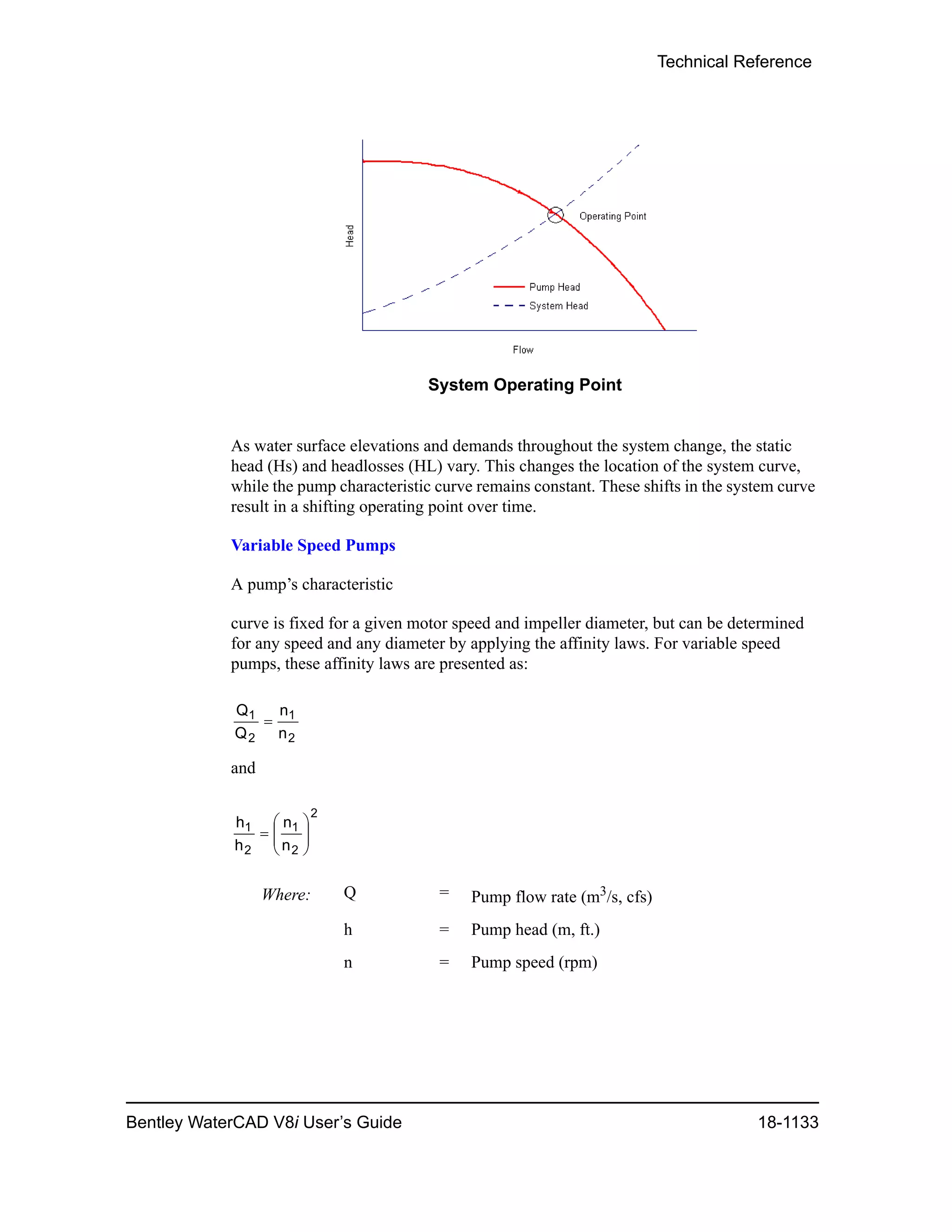 Water cad v8i user's guide