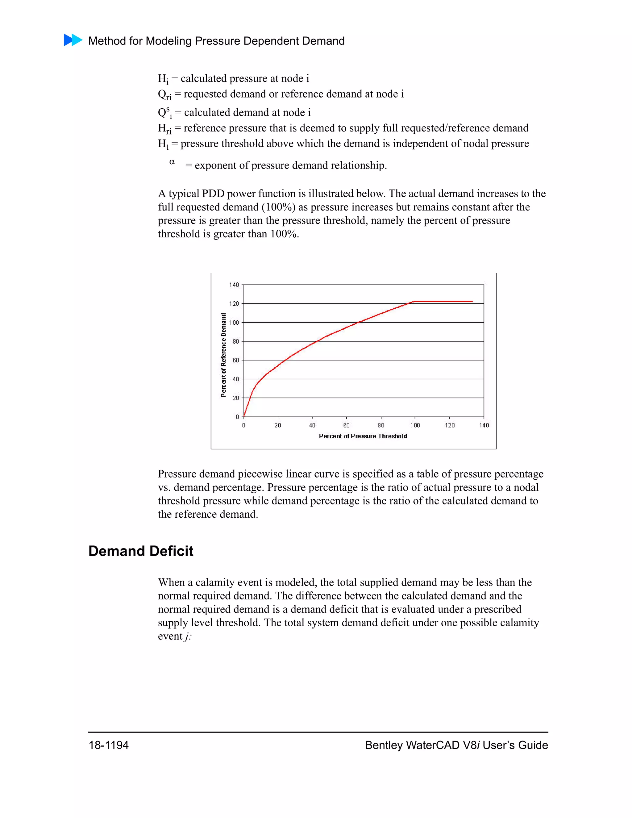 Water cad v8i user's guide
