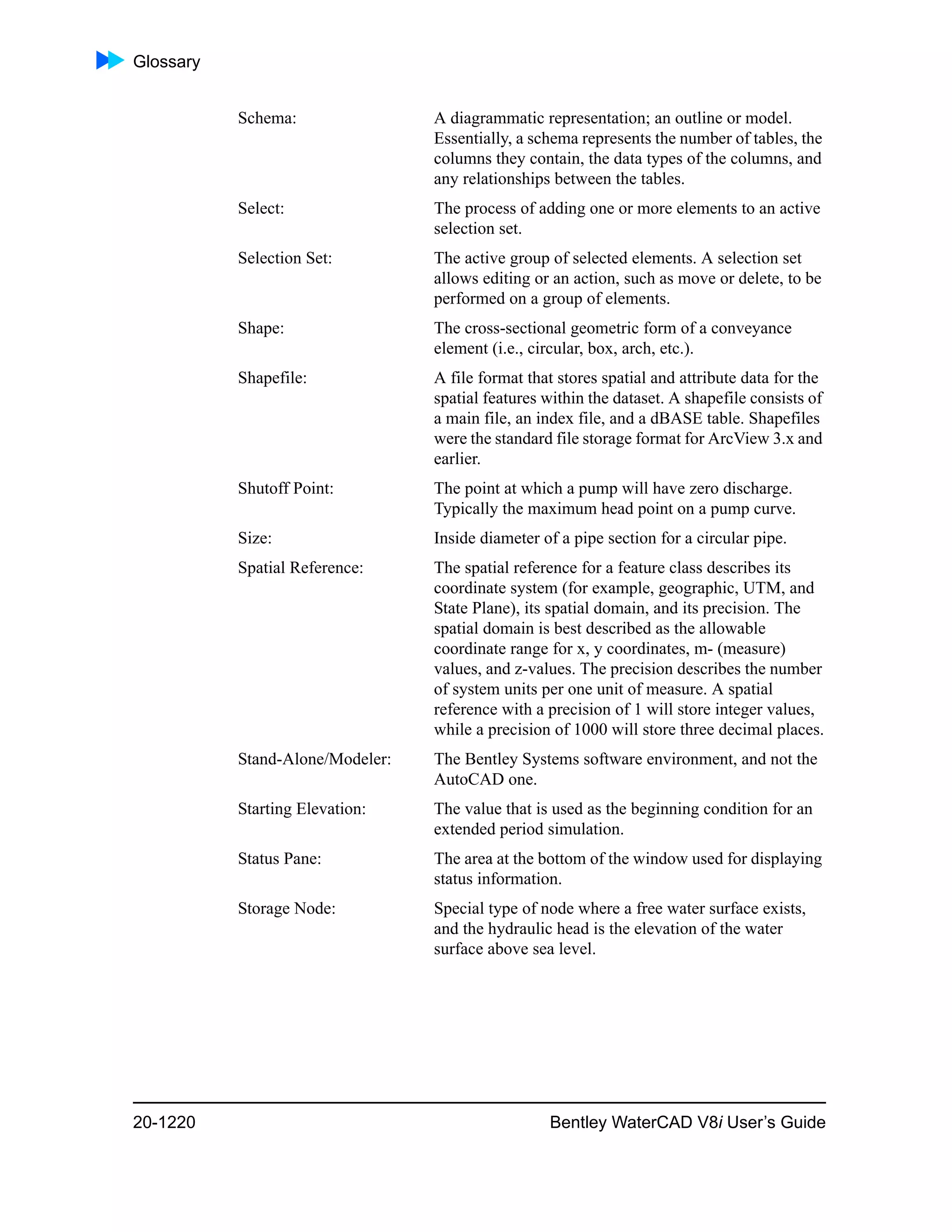 Water cad v8i user's guide