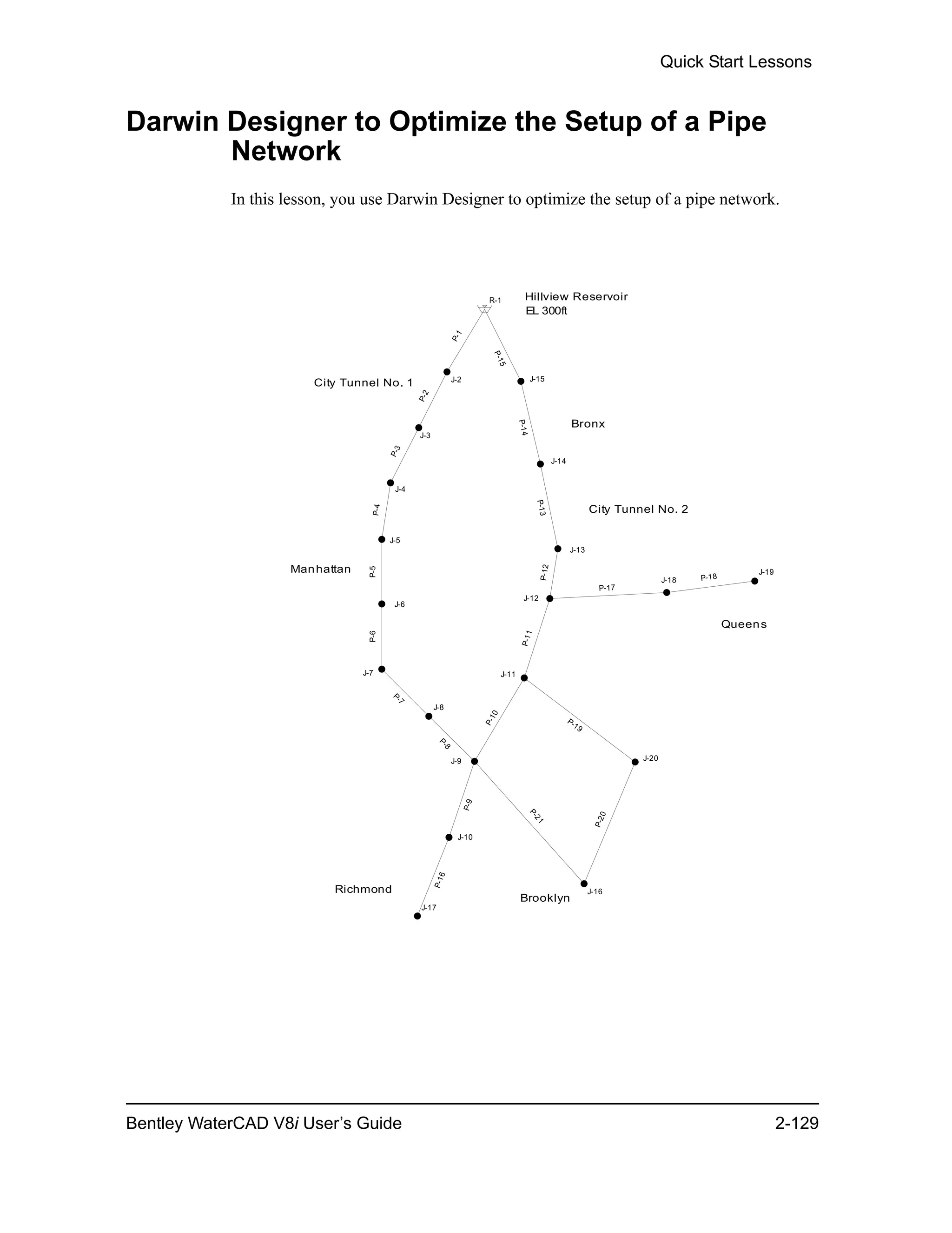 Quick Start Lessons
Bentley WaterCAD V8i User’s Guide 2-129
Darwin Designer to Optimize the Setup of a Pipe
Network
In this lesson, you use Darwin Designer to optimize the setup of a pipe network.
P-21
P-20
P-19
P-18
P-17
P-16
P-15
P-14
P-13
P-12
P-11
P-10
P-9
P-8
P-7
P-6P-5P-4
P-3
P-2
P-1
Brooklyn
Richmond
Queens
City Tunnel No. 2
Bronx
Manhattan
City Tunnel No. 1
EL 300ft
Hillview Reservoir
J-7
J-20
J-3
J-9
J-19
J-4
J-16
J-13
J-18
J-17
J-10
J-15
J-12
J-8
R-1
J-2
J-5
J-14
J-6
J-11
 