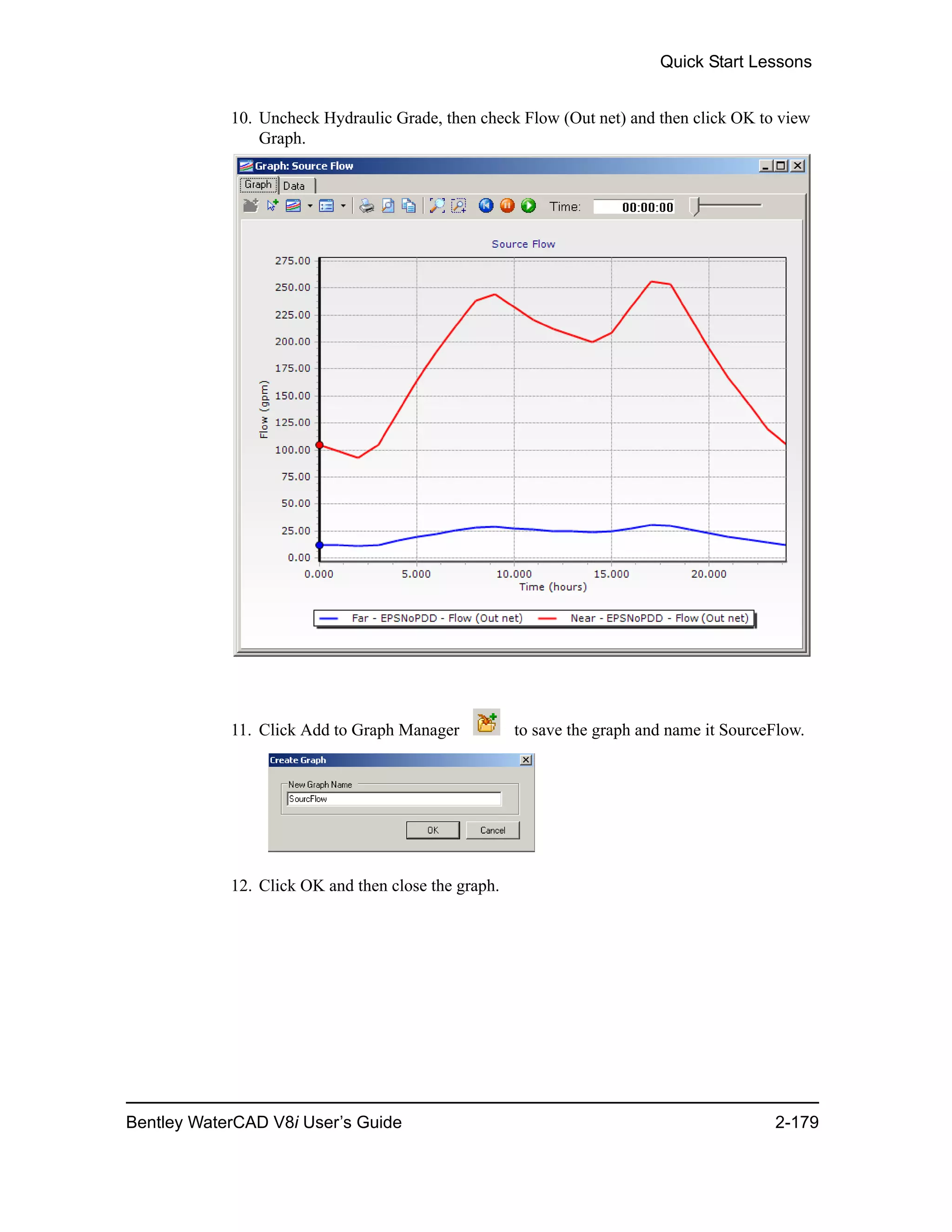 Quick Start Lessons
Bentley WaterCAD V8i User’s Guide 2-179
10. Uncheck Hydraulic Grade, then check Flow (Out net) and then click OK to view
Graph.
11. Click Add to Graph Manager to save the graph and name it SourceFlow.
12. Click OK and then close the graph.
 