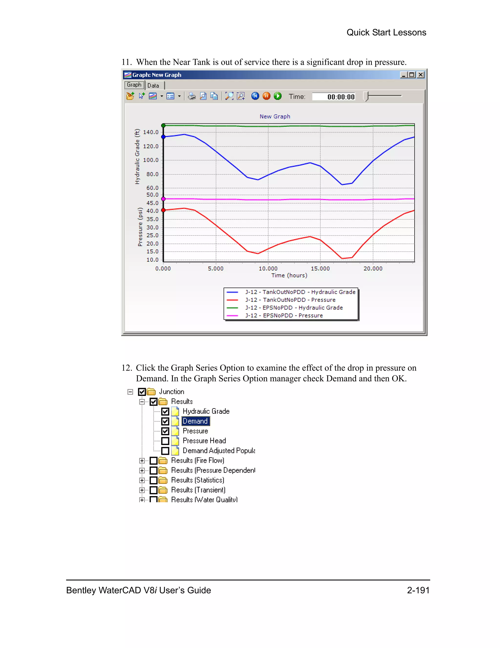 Quick Start Lessons
Bentley WaterCAD V8i User’s Guide 2-191
11. When the Near Tank is out of service there is a significant drop in pressure.
12. Click the Graph Series Option to examine the effect of the drop in pressure on
Demand. In the Graph Series Option manager check Demand and then OK.
 