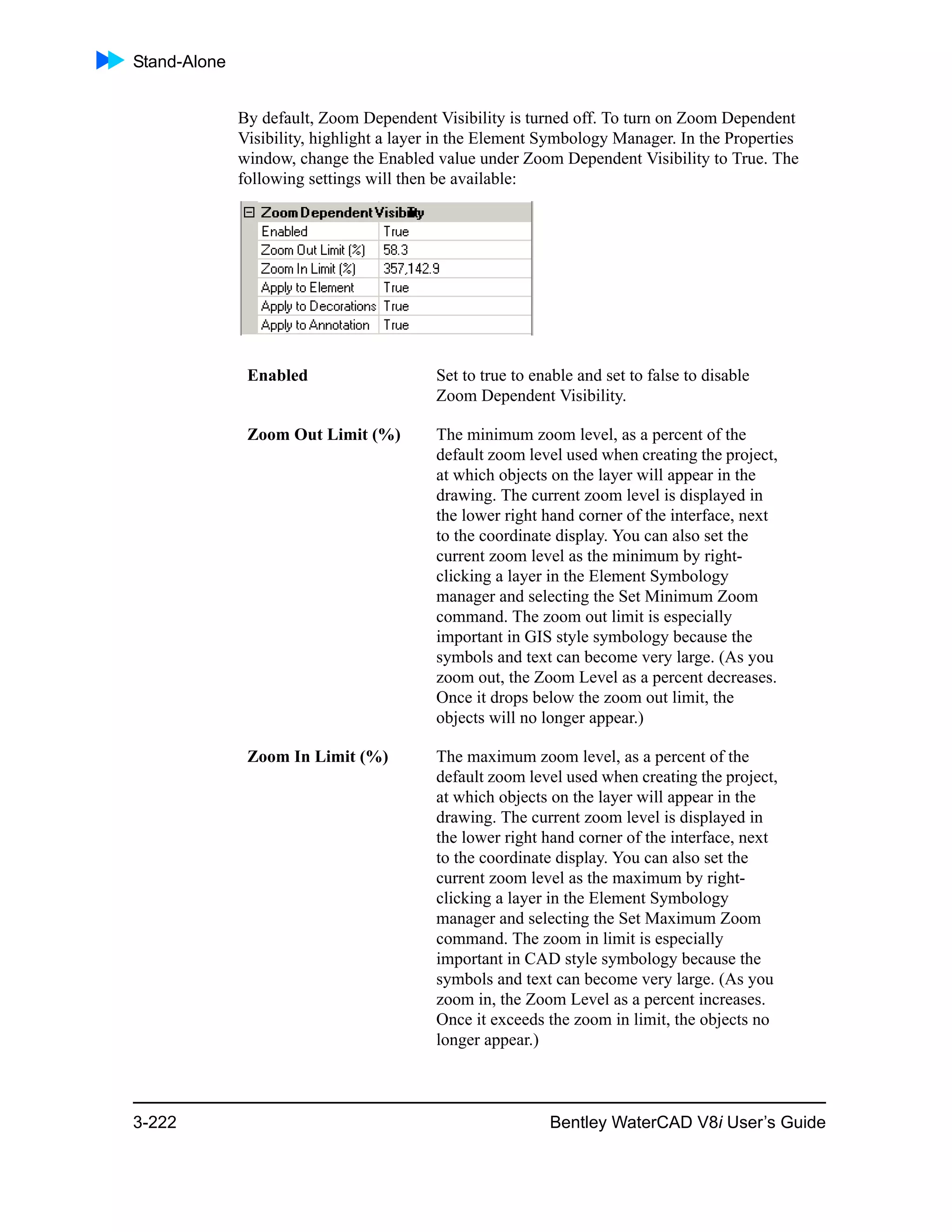 Stand-Alone
3-222 Bentley WaterCAD V8i User’s Guide
By default, Zoom Dependent Visibility is turned off. To turn on Zoom Dependent
Visibility, highlight a layer in the Element Symbology Manager. In the Properties
window, change the Enabled value under Zoom Dependent Visibility to True. The
following settings will then be available:
Enabled Set to true to enable and set to false to disable
Zoom Dependent Visibility.
Zoom Out Limit (%) The minimum zoom level, as a percent of the
default zoom level used when creating the project,
at which objects on the layer will appear in the
drawing. The current zoom level is displayed in
the lower right hand corner of the interface, next
to the coordinate display. You can also set the
current zoom level as the minimum by right-
clicking a layer in the Element Symbology
manager and selecting the Set Minimum Zoom
command. The zoom out limit is especially
important in GIS style symbology because the
symbols and text can become very large. (As you
zoom out, the Zoom Level as a percent decreases.
Once it drops below the zoom out limit, the
objects will no longer appear.)
Zoom In Limit (%) The maximum zoom level, as a percent of the
default zoom level used when creating the project,
at which objects on the layer will appear in the
drawing. The current zoom level is displayed in
the lower right hand corner of the interface, next
to the coordinate display. You can also set the
current zoom level as the maximum by right-
clicking a layer in the Element Symbology
manager and selecting the Set Maximum Zoom
command. The zoom in limit is especially
important in CAD style symbology because the
symbols and text can become very large. (As you
zoom in, the Zoom Level as a percent increases.
Once it exceeds the zoom in limit, the objects no
longer appear.)
 