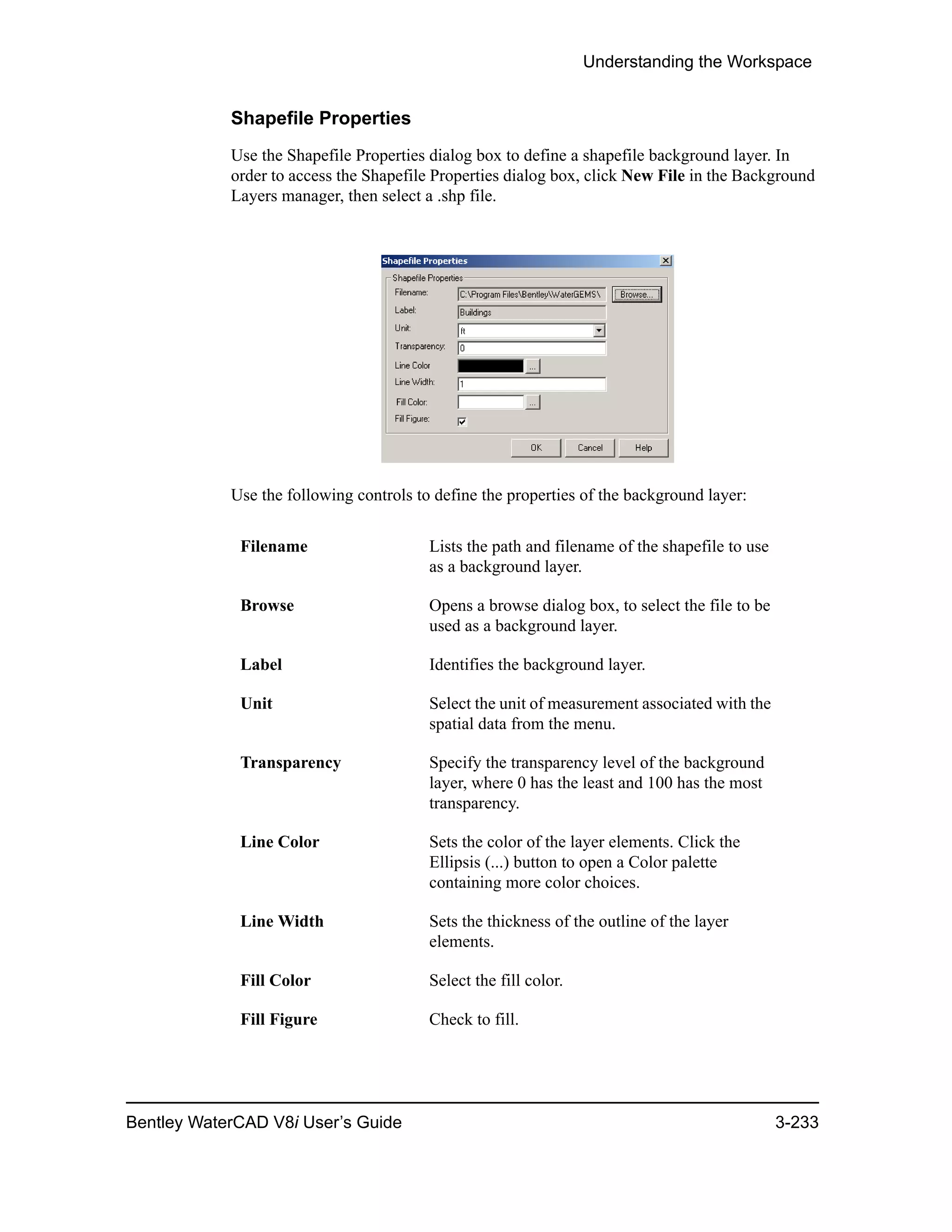 Understanding the Workspace
Bentley WaterCAD V8i User’s Guide 3-233
Shapefile Properties
Use the Shapefile Properties dialog box to define a shapefile background layer. In
order to access the Shapefile Properties dialog box, click New File in the Background
Layers manager, then select a .shp file.
Use the following controls to define the properties of the background layer:
Filename Lists the path and filename of the shapefile to use
as a background layer.
Browse Opens a browse dialog box, to select the file to be
used as a background layer.
Label Identifies the background layer.
Unit Select the unit of measurement associated with the
spatial data from the menu.
Transparency Specify the transparency level of the background
layer, where 0 has the least and 100 has the most
transparency.
Line Color Sets the color of the layer elements. Click the
Ellipsis (...) button to open a Color palette
containing more color choices.
Line Width Sets the thickness of the outline of the layer
elements.
Fill Color Select the fill color.
Fill Figure Check to fill.
 