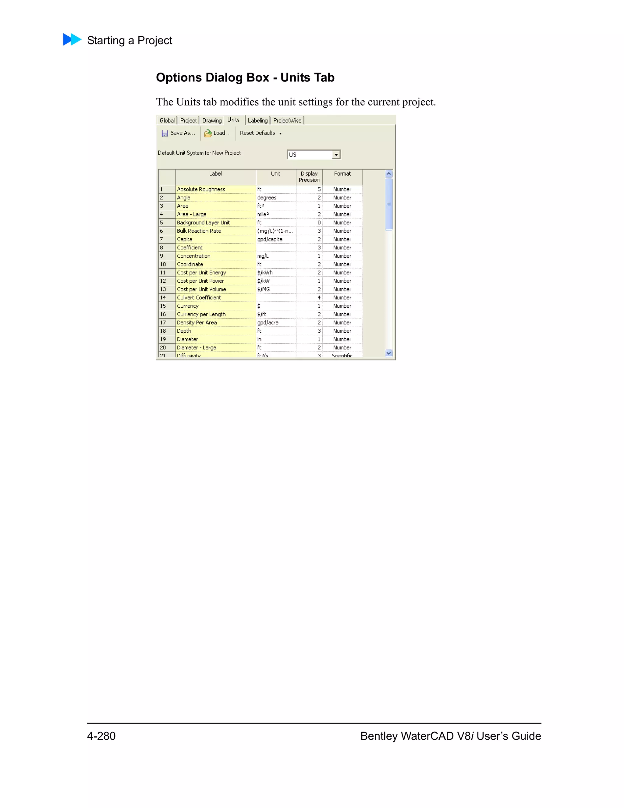 Starting a Project
4-280 Bentley WaterCAD V8i User’s Guide
Options Dialog Box - Units Tab
The Units tab modifies the unit settings for the current project.
 