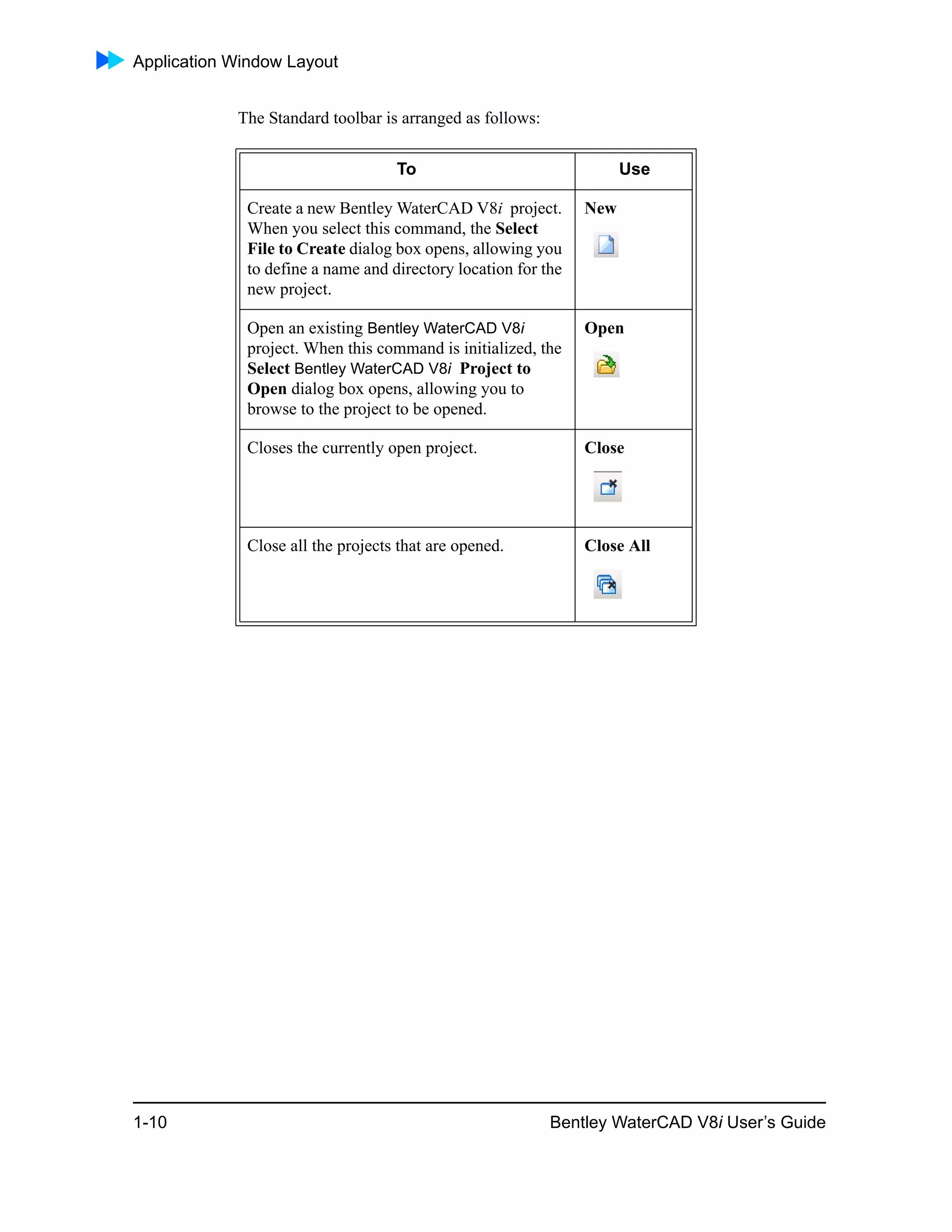 Application Window Layout
1-10 Bentley WaterCAD V8i User’s Guide
The Standard toolbar is arranged as follows:
To Use
Create a new Bentley WaterCAD V8i project.
When you select this command, the Select
File to Create dialog box opens, allowing you
to define a name and directory location for the
new project.
New
Open an existing Bentley WaterCAD V8i
project. When this command is initialized, the
Select Bentley WaterCAD V8i Project to
Open dialog box opens, allowing you to
browse to the project to be opened.
Open
Closes the currently open project. Close
Close all the projects that are opened. Close All
 
