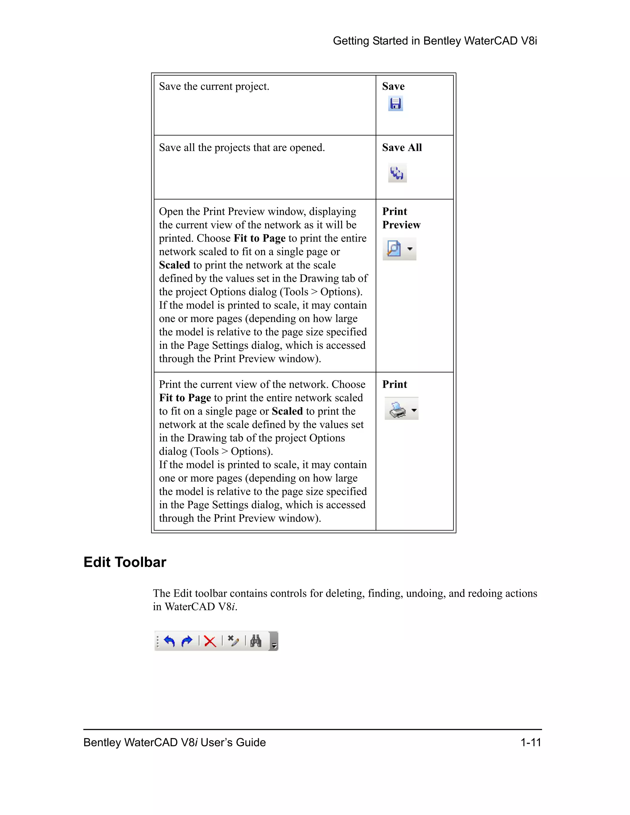 Getting Started in Bentley WaterCAD V8i
Bentley WaterCAD V8i User’s Guide 1-11
Edit Toolbar
The Edit toolbar contains controls for deleting, finding, undoing, and redoing actions
in WaterCAD V8i.
Save the current project. Save
Save all the projects that are opened. Save All
Open the Print Preview window, displaying
the current view of the network as it will be
printed. Choose Fit to Page to print the entire
network scaled to fit on a single page or
Scaled to print the network at the scale
defined by the values set in the Drawing tab of
the project Options dialog (Tools > Options).
If the model is printed to scale, it may contain
one or more pages (depending on how large
the model is relative to the page size specified
in the Page Settings dialog, which is accessed
through the Print Preview window).
Print
Preview
Print the current view of the network. Choose
Fit to Page to print the entire network scaled
to fit on a single page or Scaled to print the
network at the scale defined by the values set
in the Drawing tab of the project Options
dialog (Tools > Options).
If the model is printed to scale, it may contain
one or more pages (depending on how large
the model is relative to the page size specified
in the Page Settings dialog, which is accessed
through the Print Preview window).
Print
 