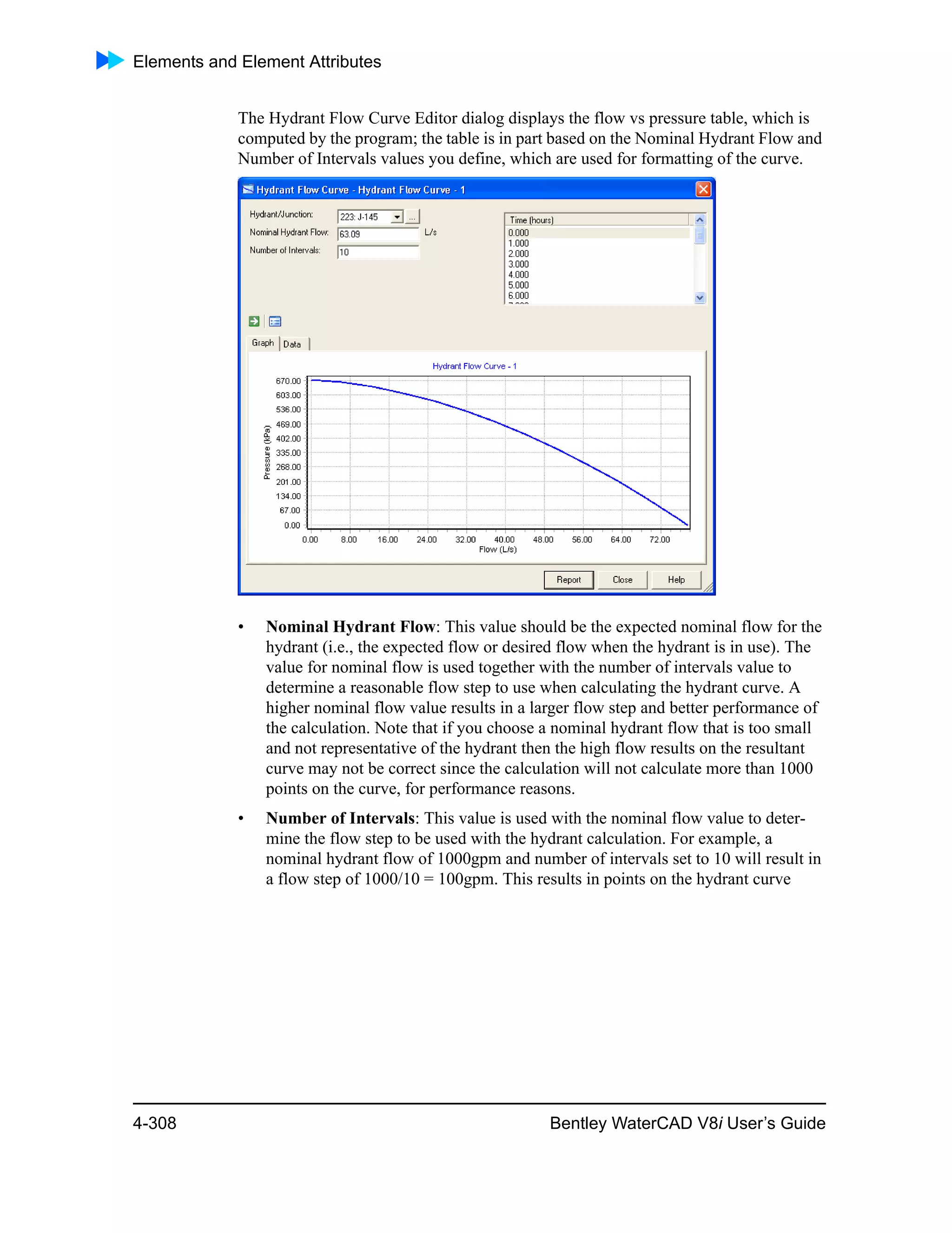 Elements and Element Attributes
4-308 Bentley WaterCAD V8i User’s Guide
The Hydrant Flow Curve Editor dialog displays the flow vs pressure table, which is
computed by the program; the table is in part based on the Nominal Hydrant Flow and
Number of Intervals values you define, which are used for formatting of the curve.
• Nominal Hydrant Flow: This value should be the expected nominal flow for the
hydrant (i.e., the expected flow or desired flow when the hydrant is in use). The
value for nominal flow is used together with the number of intervals value to
determine a reasonable flow step to use when calculating the hydrant curve. A
higher nominal flow value results in a larger flow step and better performance of
the calculation. Note that if you choose a nominal hydrant flow that is too small
and not representative of the hydrant then the high flow results on the resultant
curve may not be correct since the calculation will not calculate more than 1000
points on the curve, for performance reasons.
• Number of Intervals: This value is used with the nominal flow value to deter-
mine the flow step to be used with the hydrant calculation. For example, a
nominal hydrant flow of 1000gpm and number of intervals set to 10 will result in
a flow step of 1000/10 = 100gpm. This results in points on the hydrant curve
 