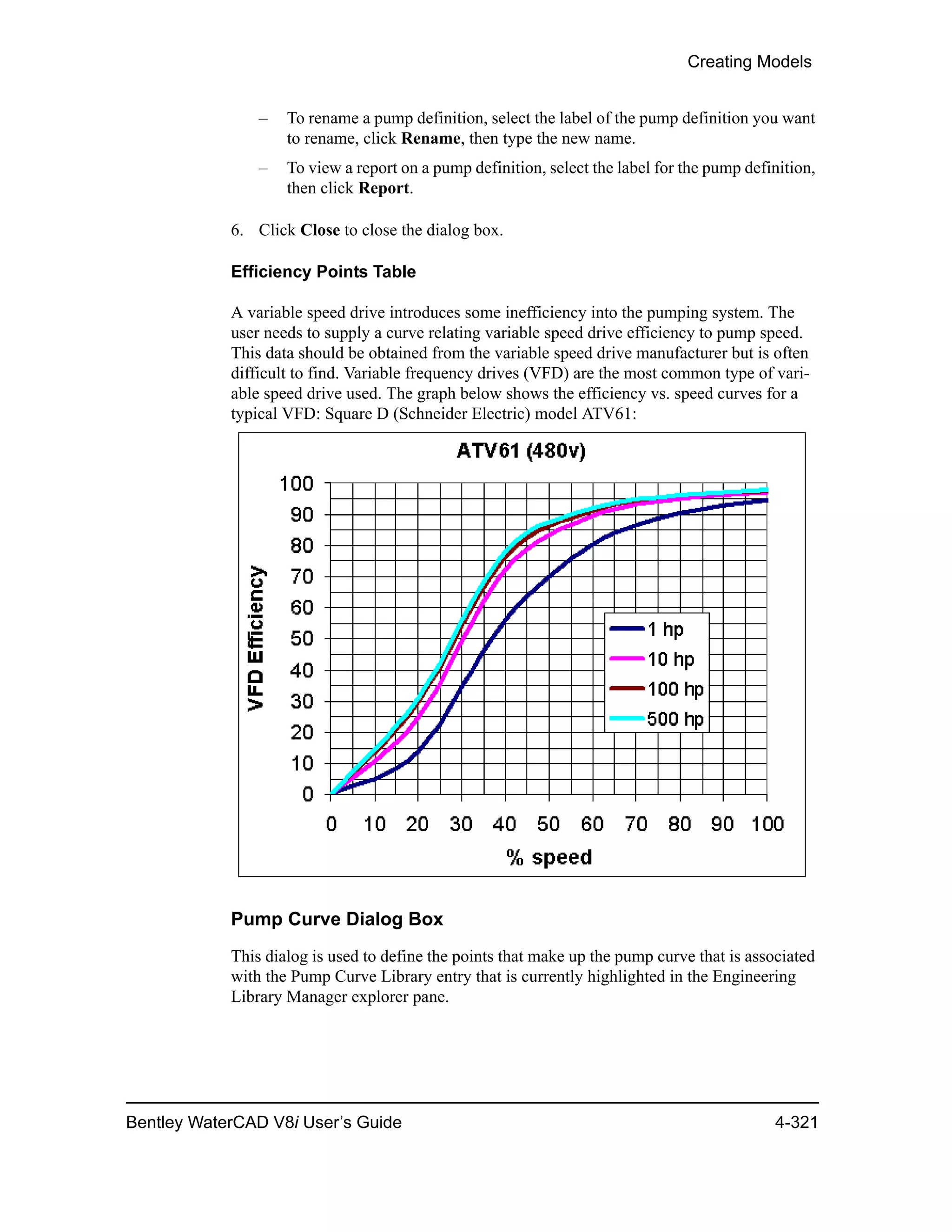 Creating Models
Bentley WaterCAD V8i User’s Guide 4-321
– To rename a pump definition, select the label of the pump definition you want
to rename, click Rename, then type the new name.
– To view a report on a pump definition, select the label for the pump definition,
then click Report.
6. Click Close to close the dialog box.
Efficiency Points Table
A variable speed drive introduces some inefficiency into the pumping system. The
user needs to supply a curve relating variable speed drive efficiency to pump speed.
This data should be obtained from the variable speed drive manufacturer but is often
difficult to find. Variable frequency drives (VFD) are the most common type of vari-
able speed drive used. The graph below shows the efficiency vs. speed curves for a
typical VFD: Square D (Schneider Electric) model ATV61:
Pump Curve Dialog Box
This dialog is used to define the points that make up the pump curve that is associated
with the Pump Curve Library entry that is currently highlighted in the Engineering
Library Manager explorer pane.
 