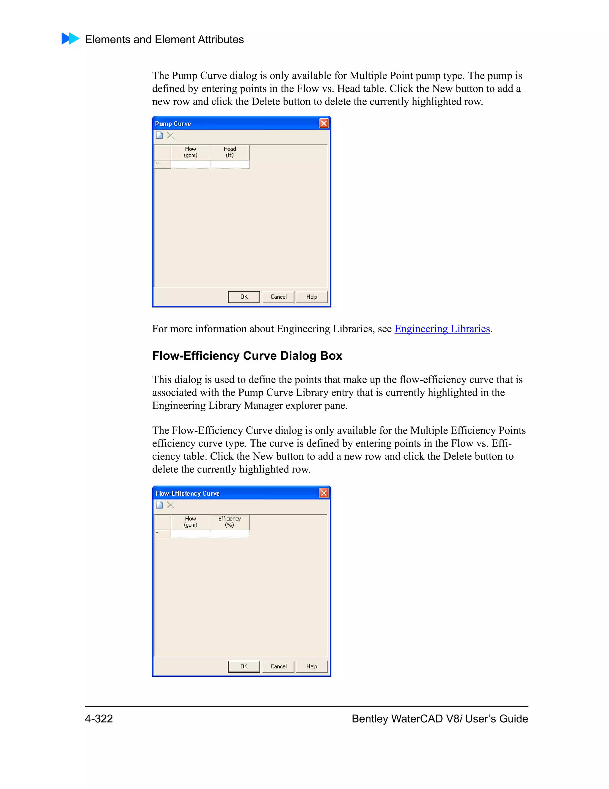 Elements and Element Attributes
4-322 Bentley WaterCAD V8i User’s Guide
The Pump Curve dialog is only available for Multiple Point pump type. The pump is
defined by entering points in the Flow vs. Head table. Click the New button to add a
new row and click the Delete button to delete the currently highlighted row.
For more information about Engineering Libraries, see Engineering Libraries.
Flow-Efficiency Curve Dialog Box
This dialog is used to define the points that make up the flow-efficiency curve that is
associated with the Pump Curve Library entry that is currently highlighted in the
Engineering Library Manager explorer pane.
The Flow-Efficiency Curve dialog is only available for the Multiple Efficiency Points
efficiency curve type. The curve is defined by entering points in the Flow vs. Effi-
ciency table. Click the New button to add a new row and click the Delete button to
delete the currently highlighted row.
 