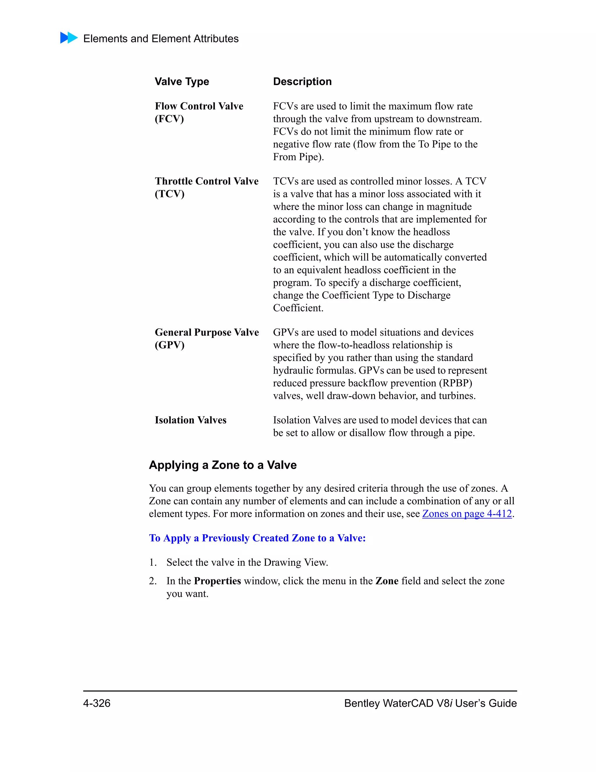 Elements and Element Attributes
4-326 Bentley WaterCAD V8i User’s Guide
Applying a Zone to a Valve
You can group elements together by any desired criteria through the use of zones. A
Zone can contain any number of elements and can include a combination of any or all
element types. For more information on zones and their use, see Zones on page 4-412.
To Apply a Previously Created Zone to a Valve:
1. Select the valve in the Drawing View.
2. In the Properties window, click the menu in the Zone field and select the zone
you want.
Flow Control Valve
(FCV)
FCVs are used to limit the maximum flow rate
through the valve from upstream to downstream.
FCVs do not limit the minimum flow rate or
negative flow rate (flow from the To Pipe to the
From Pipe).
Throttle Control Valve
(TCV)
TCVs are used as controlled minor losses. A TCV
is a valve that has a minor loss associated with it
where the minor loss can change in magnitude
according to the controls that are implemented for
the valve. If you don’t know the headloss
coefficient, you can also use the discharge
coefficient, which will be automatically converted
to an equivalent headloss coefficient in the
program. To specify a discharge coefficient,
change the Coefficient Type to Discharge
Coefficient.
General Purpose Valve
(GPV)
GPVs are used to model situations and devices
where the flow-to-headloss relationship is
specified by you rather than using the standard
hydraulic formulas. GPVs can be used to represent
reduced pressure backflow prevention (RPBP)
valves, well draw-down behavior, and turbines.
Isolation Valves Isolation Valves are used to model devices that can
be set to allow or disallow flow through a pipe.
Valve Type Description
 