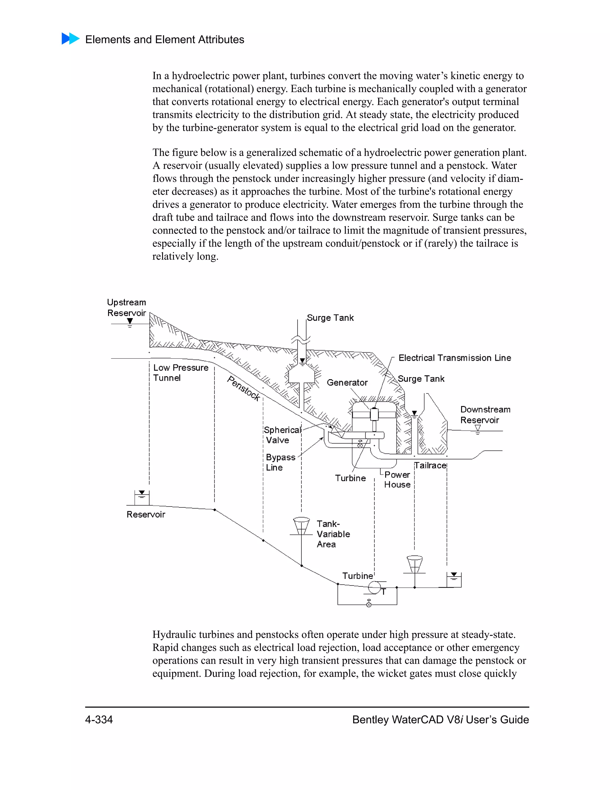 Elements and Element Attributes
4-334 Bentley WaterCAD V8i User’s Guide
In a hydroelectric power plant, turbines convert the moving water’s kinetic energy to
mechanical (rotational) energy. Each turbine is mechanically coupled with a generator
that converts rotational energy to electrical energy. Each generator's output terminal
transmits electricity to the distribution grid. At steady state, the electricity produced
by the turbine-generator system is equal to the electrical grid load on the generator.
The figure below is a generalized schematic of a hydroelectric power generation plant.
A reservoir (usually elevated) supplies a low pressure tunnel and a penstock. Water
flows through the penstock under increasingly higher pressure (and velocity if diam-
eter decreases) as it approaches the turbine. Most of the turbine's rotational energy
drives a generator to produce electricity. Water emerges from the turbine through the
draft tube and tailrace and flows into the downstream reservoir. Surge tanks can be
connected to the penstock and/or tailrace to limit the magnitude of transient pressures,
especially if the length of the upstream conduit/penstock or if (rarely) the tailrace is
relatively long.
Hydraulic turbines and penstocks often operate under high pressure at steady-state.
Rapid changes such as electrical load rejection, load acceptance or other emergency
operations can result in very high transient pressures that can damage the penstock or
equipment. During load rejection, for example, the wicket gates must close quickly
 