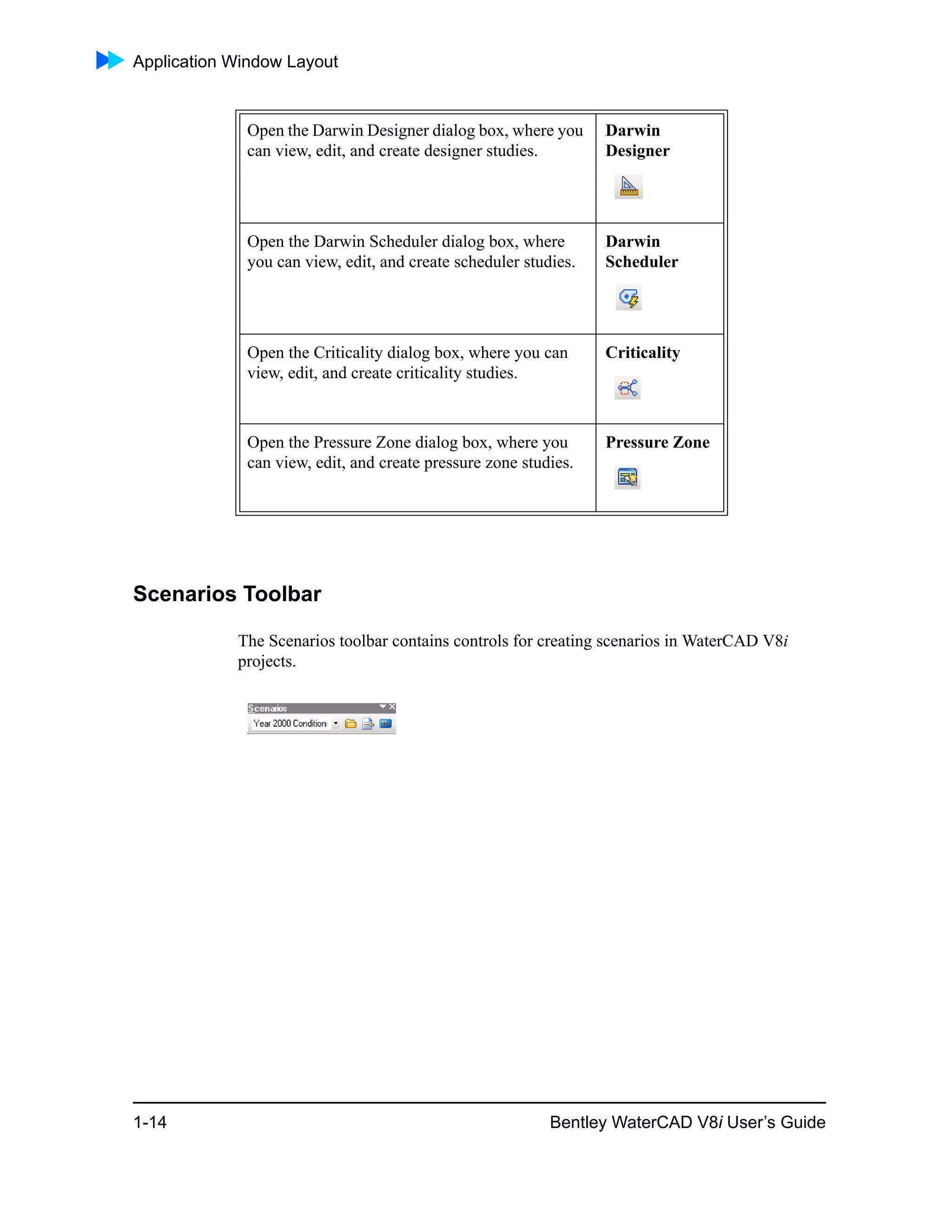 Application Window Layout
1-14 Bentley WaterCAD V8i User’s Guide
Scenarios Toolbar
The Scenarios toolbar contains controls for creating scenarios in WaterCAD V8i
projects.
Open the Darwin Designer dialog box, where you
can view, edit, and create designer studies.
Darwin
Designer
Open the Darwin Scheduler dialog box, where
you can view, edit, and create scheduler studies.
Darwin
Scheduler
Open the Criticality dialog box, where you can
view, edit, and create criticality studies.
Criticality
Open the Pressure Zone dialog box, where you
can view, edit, and create pressure zone studies.
Pressure Zone
 