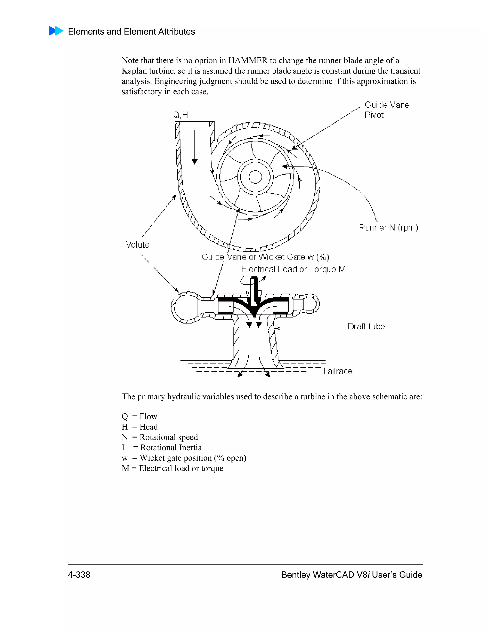 Elements and Element Attributes
4-338 Bentley WaterCAD V8i User’s Guide
Note that there is no option in HAMMER to change the runner blade angle of a
Kaplan turbine, so it is assumed the runner blade angle is constant during the transient
analysis. Engineering judgment should be used to determine if this approximation is
satisfactory in each case.
The primary hydraulic variables used to describe a turbine in the above schematic are:
Q = Flow
H = Head
N = Rotational speed
I = Rotational Inertia
w = Wicket gate position (% open)
M = Electrical load or torque
 