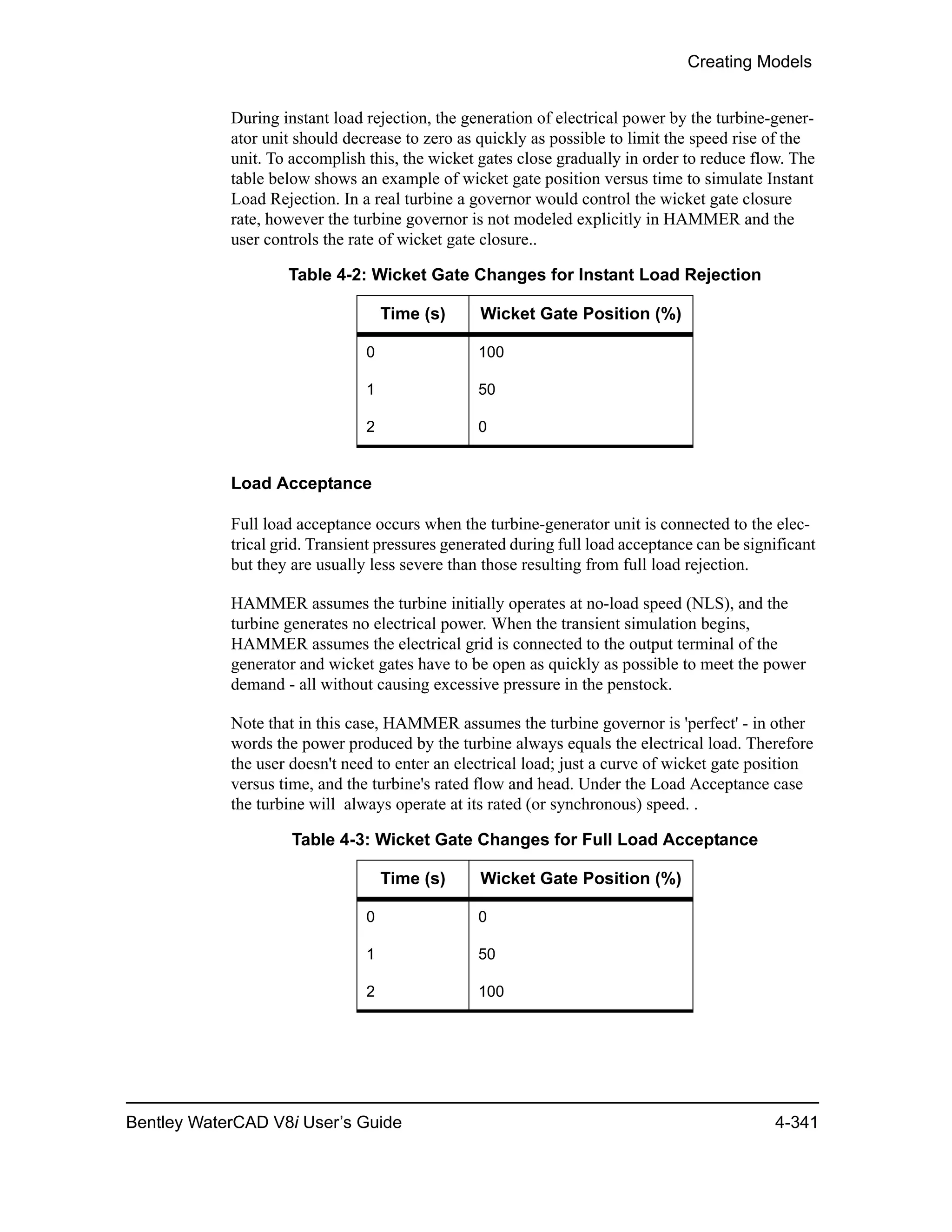 Creating Models
Bentley WaterCAD V8i User’s Guide 4-341
During instant load rejection, the generation of electrical power by the turbine-gener-
ator unit should decrease to zero as quickly as possible to limit the speed rise of the
unit. To accomplish this, the wicket gates close gradually in order to reduce flow. The
table below shows an example of wicket gate position versus time to simulate Instant
Load Rejection. In a real turbine a governor would control the wicket gate closure
rate, however the turbine governor is not modeled explicitly in HAMMER and the
user controls the rate of wicket gate closure..
Load Acceptance
Full load acceptance occurs when the turbine-generator unit is connected to the elec-
trical grid. Transient pressures generated during full load acceptance can be significant
but they are usually less severe than those resulting from full load rejection.
HAMMER assumes the turbine initially operates at no-load speed (NLS), and the
turbine generates no electrical power. When the transient simulation begins,
HAMMER assumes the electrical grid is connected to the output terminal of the
generator and wicket gates have to be open as quickly as possible to meet the power
demand - all without causing excessive pressure in the penstock.
Note that in this case, HAMMER assumes the turbine governor is 'perfect' - in other
words the power produced by the turbine always equals the electrical load. Therefore
the user doesn't need to enter an electrical load; just a curve of wicket gate position
versus time, and the turbine's rated flow and head. Under the Load Acceptance case
the turbine will always operate at its rated (or synchronous) speed. .
Table 4-2: Wicket Gate Changes for Instant Load Rejection
Time (s) Wicket Gate Position (%)
0 100
1 50
2 0
Table 4-3: Wicket Gate Changes for Full Load Acceptance
Time (s) Wicket Gate Position (%)
0 0
1 50
2 100
 