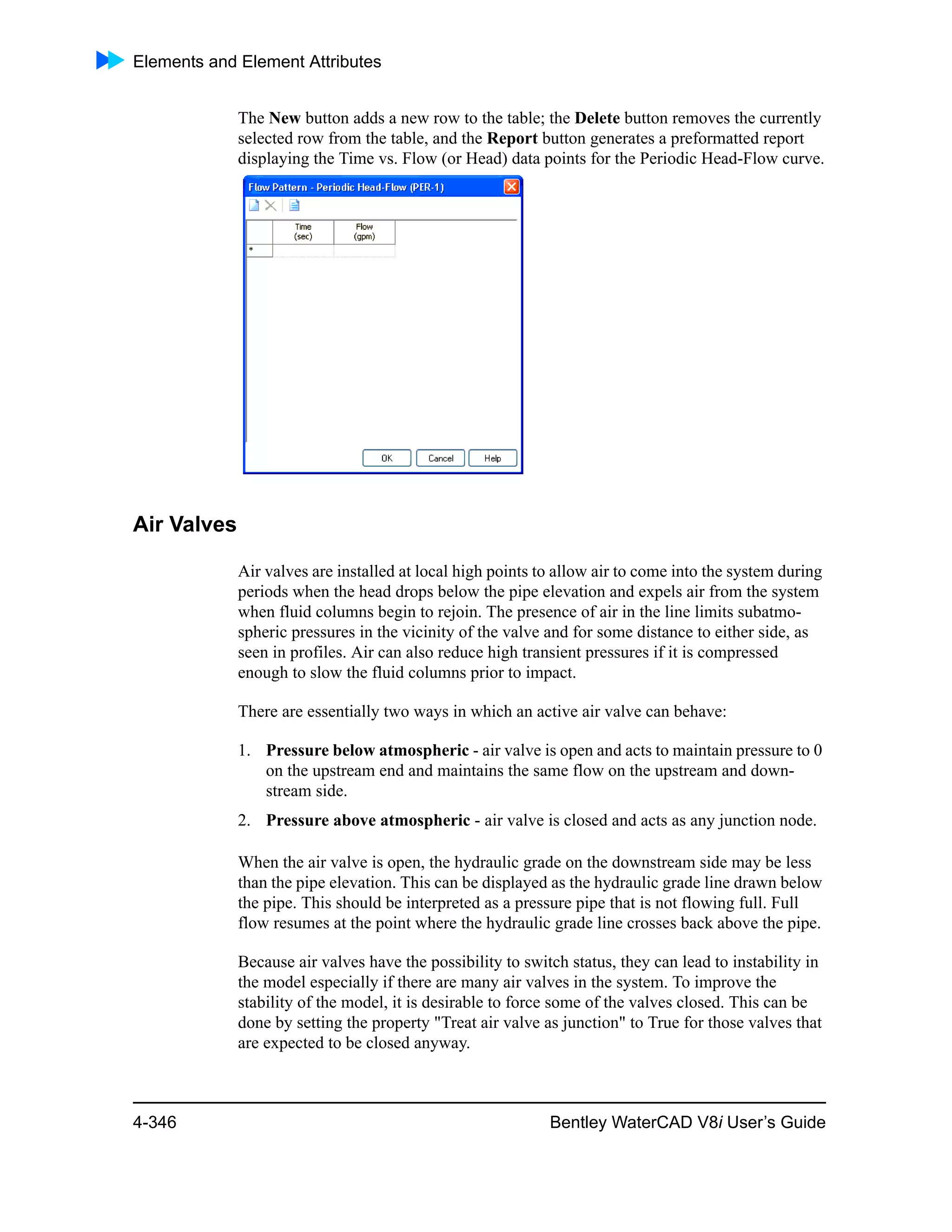 Elements and Element Attributes
4-346 Bentley WaterCAD V8i User’s Guide
The New button adds a new row to the table; the Delete button removes the currently
selected row from the table, and the Report button generates a preformatted report
displaying the Time vs. Flow (or Head) data points for the Periodic Head-Flow curve.
Air Valves
Air valves are installed at local high points to allow air to come into the system during
periods when the head drops below the pipe elevation and expels air from the system
when fluid columns begin to rejoin. The presence of air in the line limits subatmo-
spheric pressures in the vicinity of the valve and for some distance to either side, as
seen in profiles. Air can also reduce high transient pressures if it is compressed
enough to slow the fluid columns prior to impact.
There are essentially two ways in which an active air valve can behave:
1. Pressure below atmospheric - air valve is open and acts to maintain pressure to 0
on the upstream end and maintains the same flow on the upstream and down-
stream side.
2. Pressure above atmospheric - air valve is closed and acts as any junction node.
When the air valve is open, the hydraulic grade on the downstream side may be less
than the pipe elevation. This can be displayed as the hydraulic grade line drawn below
the pipe. This should be interpreted as a pressure pipe that is not flowing full. Full
flow resumes at the point where the hydraulic grade line crosses back above the pipe.
Because air valves have the possibility to switch status, they can lead to instability in
the model especially if there are many air valves in the system. To improve the
stability of the model, it is desirable to force some of the valves closed. This can be
done by setting the property "Treat air valve as junction" to True for those valves that
are expected to be closed anyway.
 