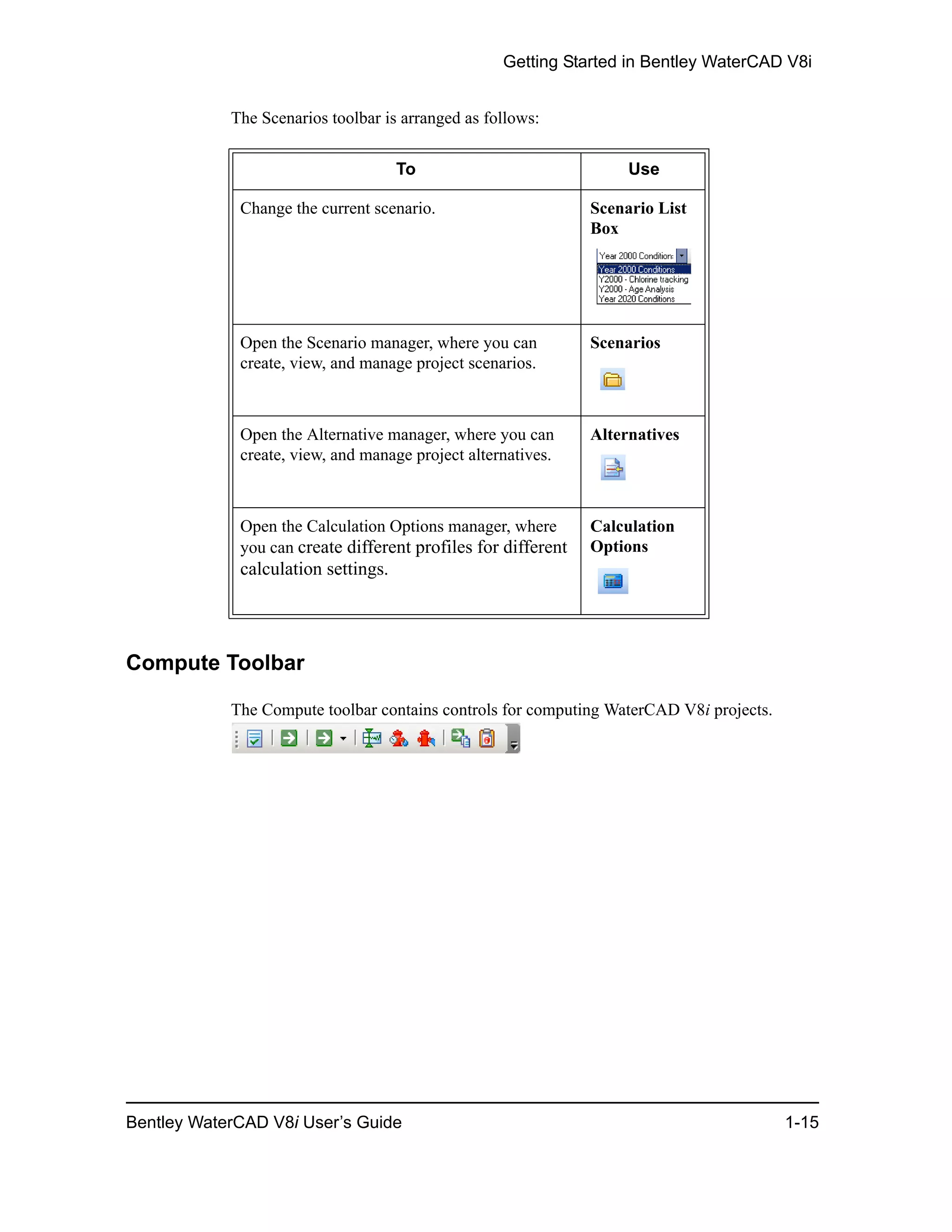 Getting Started in Bentley WaterCAD V8i
Bentley WaterCAD V8i User’s Guide 1-15
The Scenarios toolbar is arranged as follows:
Compute Toolbar
The Compute toolbar contains controls for computing WaterCAD V8i projects.
To Use
Change the current scenario. Scenario List
Box
Open the Scenario manager, where you can
create, view, and manage project scenarios.
Scenarios
Open the Alternative manager, where you can
create, view, and manage project alternatives.
Alternatives
Open the Calculation Options manager, where
you can create different profiles for different
calculation settings.
Calculation
Options
 