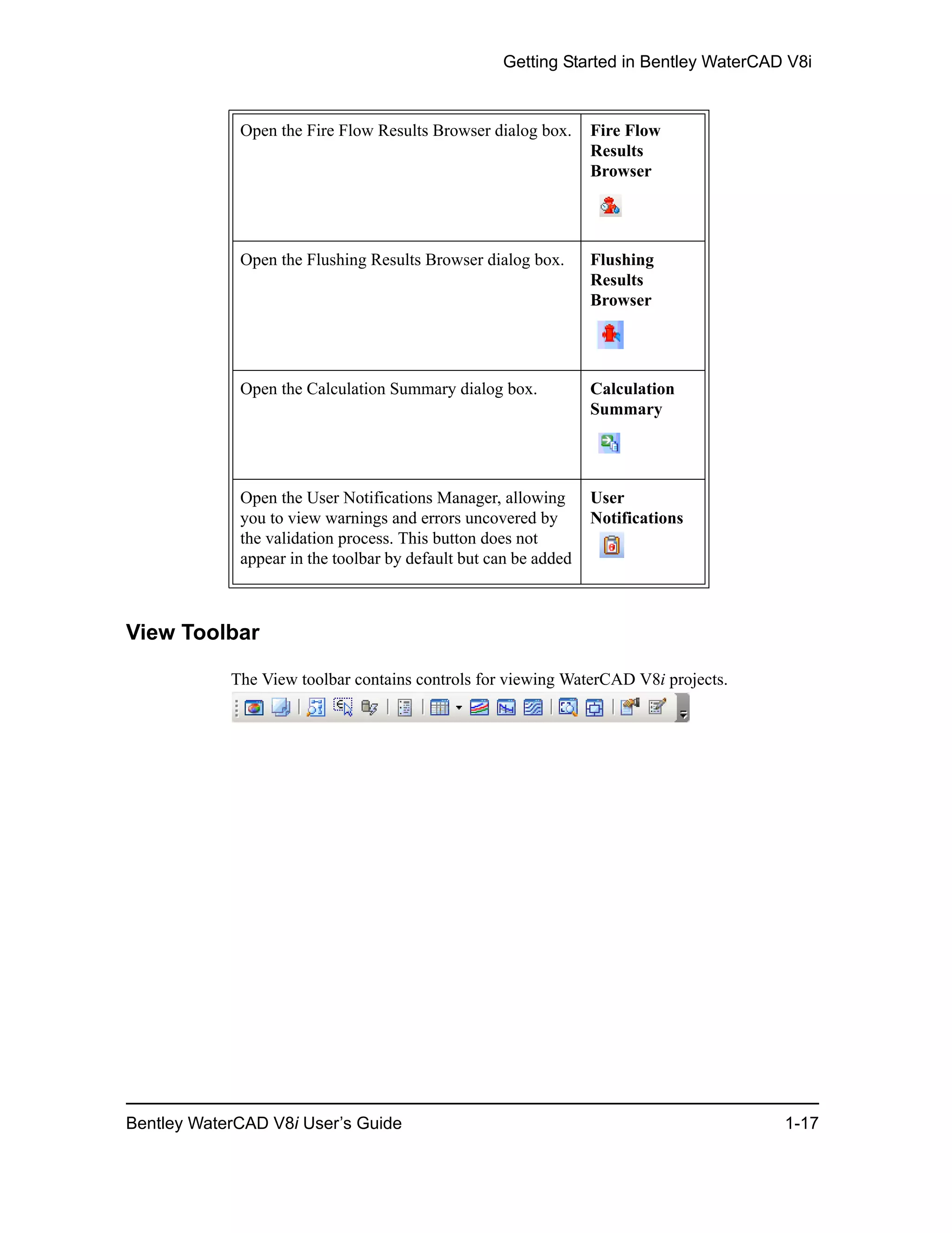 Getting Started in Bentley WaterCAD V8i
Bentley WaterCAD V8i User’s Guide 1-17
View Toolbar
The View toolbar contains controls for viewing WaterCAD V8i projects.
Open the Fire Flow Results Browser dialog box. Fire Flow
Results
Browser
Open the Flushing Results Browser dialog box. Flushing
Results
Browser
Open the Calculation Summary dialog box. Calculation
Summary
Open the User Notifications Manager, allowing
you to view warnings and errors uncovered by
the validation process. This button does not
appear in the toolbar by default but can be added
User
Notifications
 